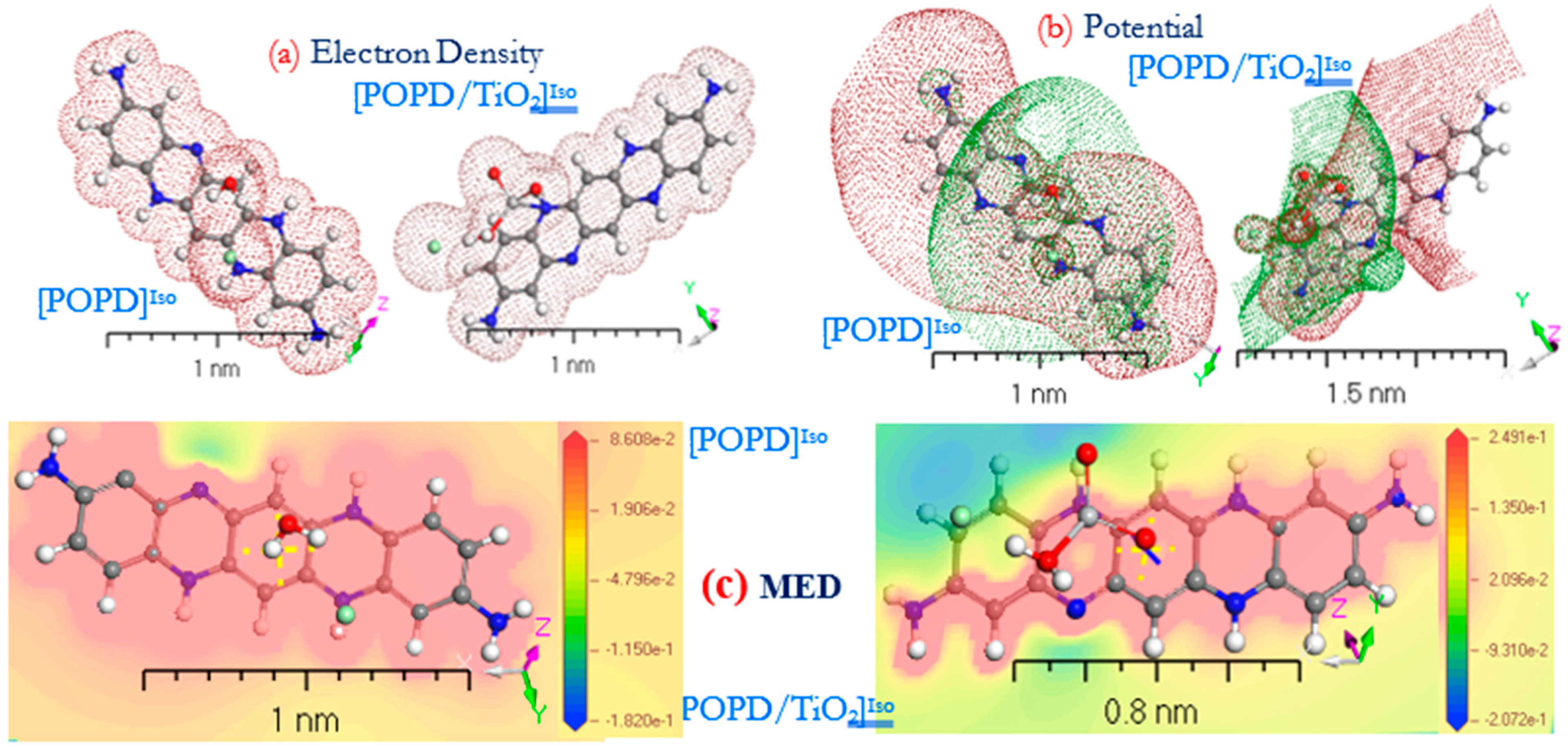 Polymers 15 01111 g003