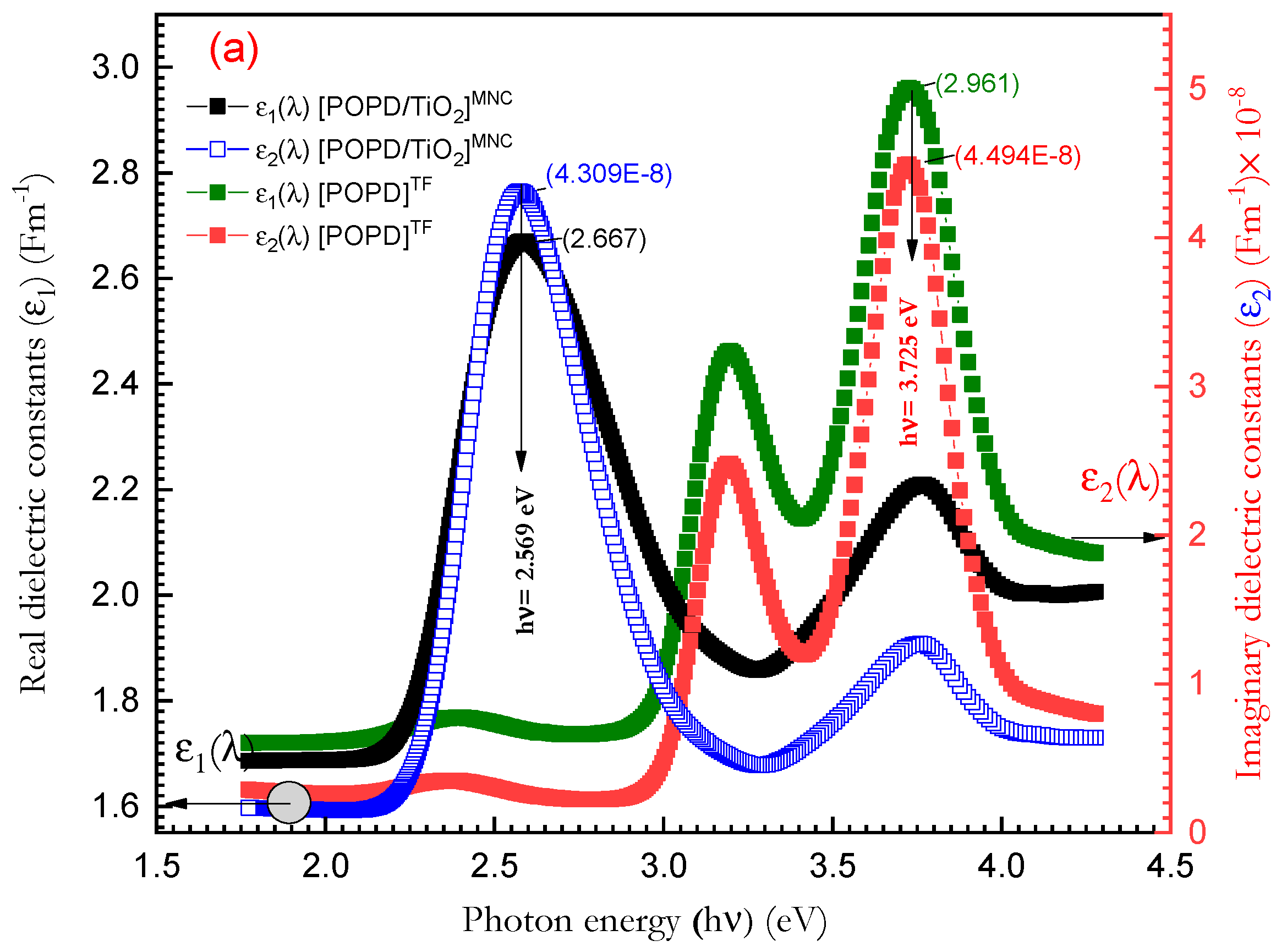 Polymers 15 01111 g010a