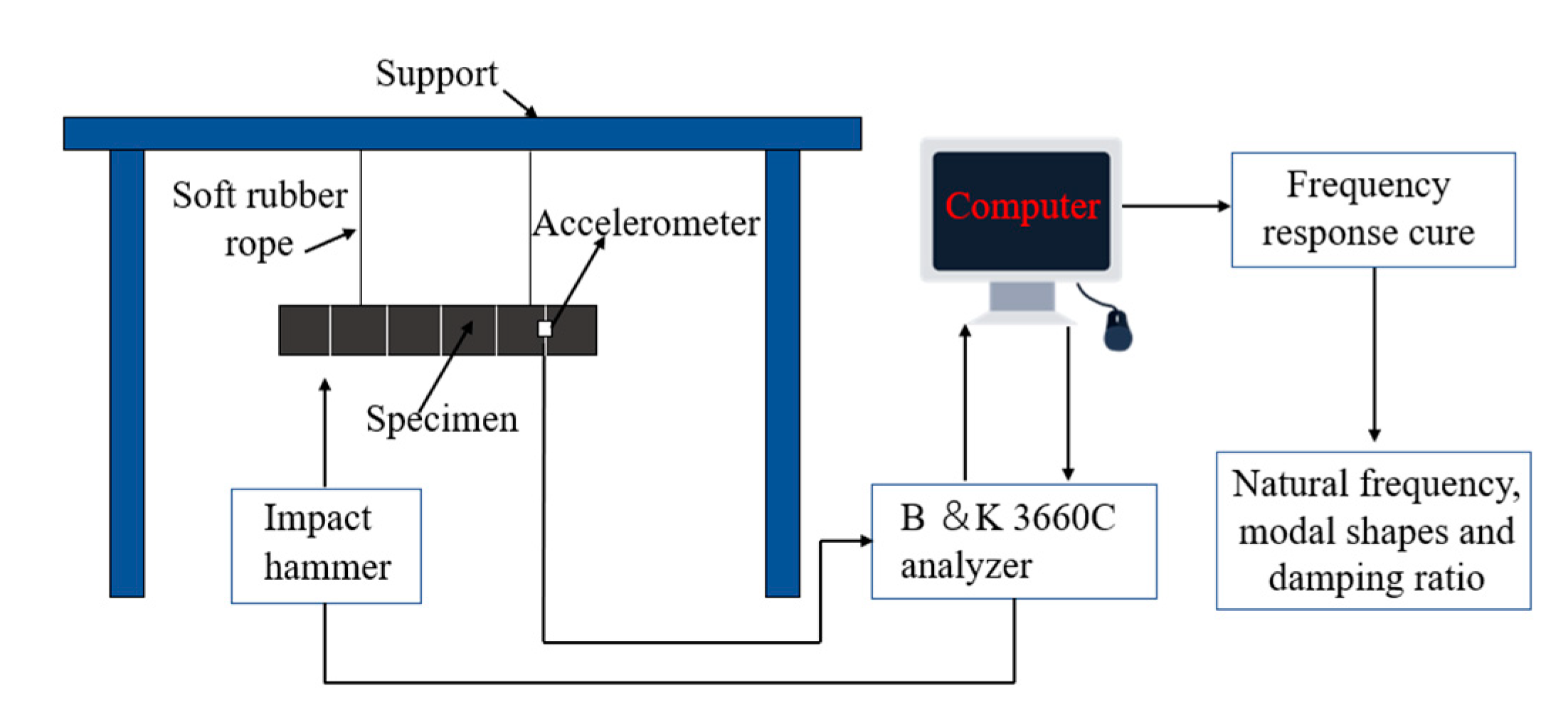 Polymers 15 01118 g009