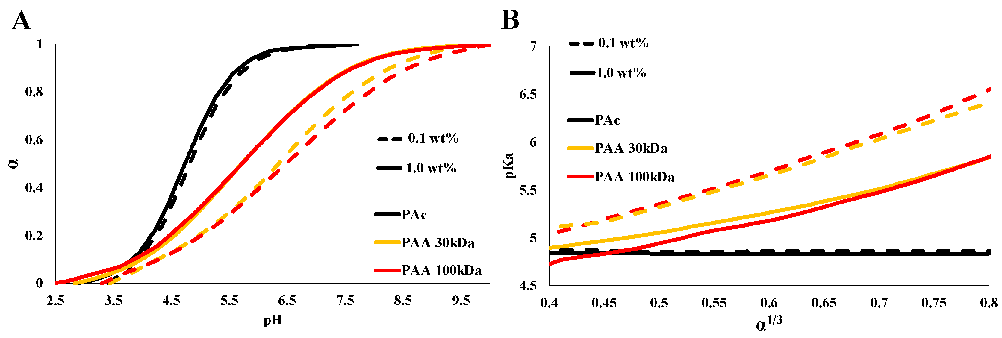 Polymers 15 01121 g001 Polymers 15 01121 g001