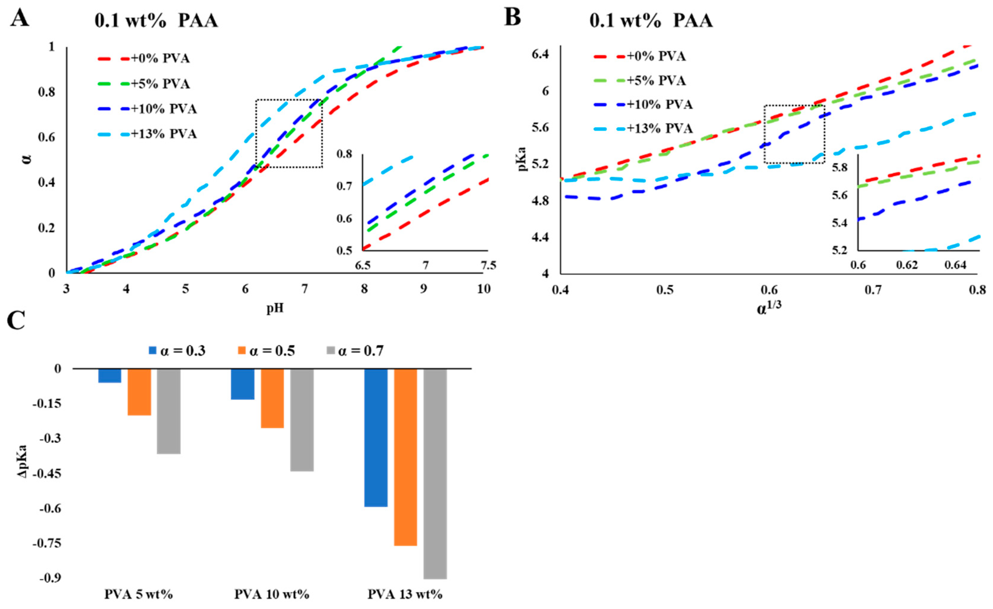 Polymers 15 01121 g002 Polymers 15 01121 g002
