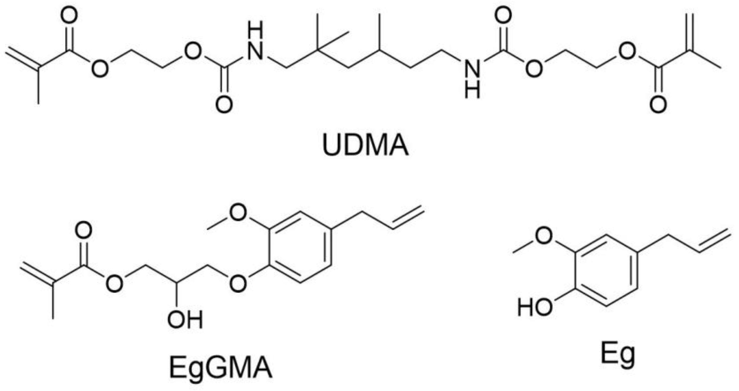 Polymers 15 01124 g001 Polymers 15 01124 g001
