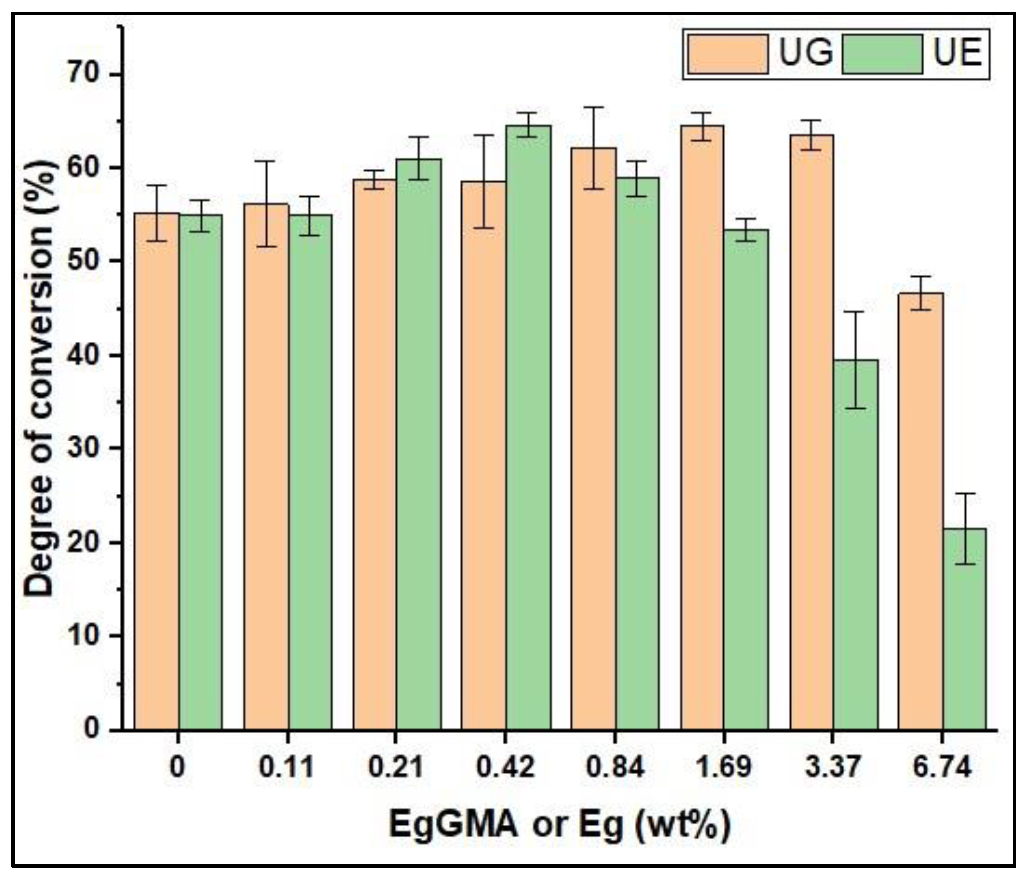 Polymers 15 01124 g005 Polymers 15 01124 g005