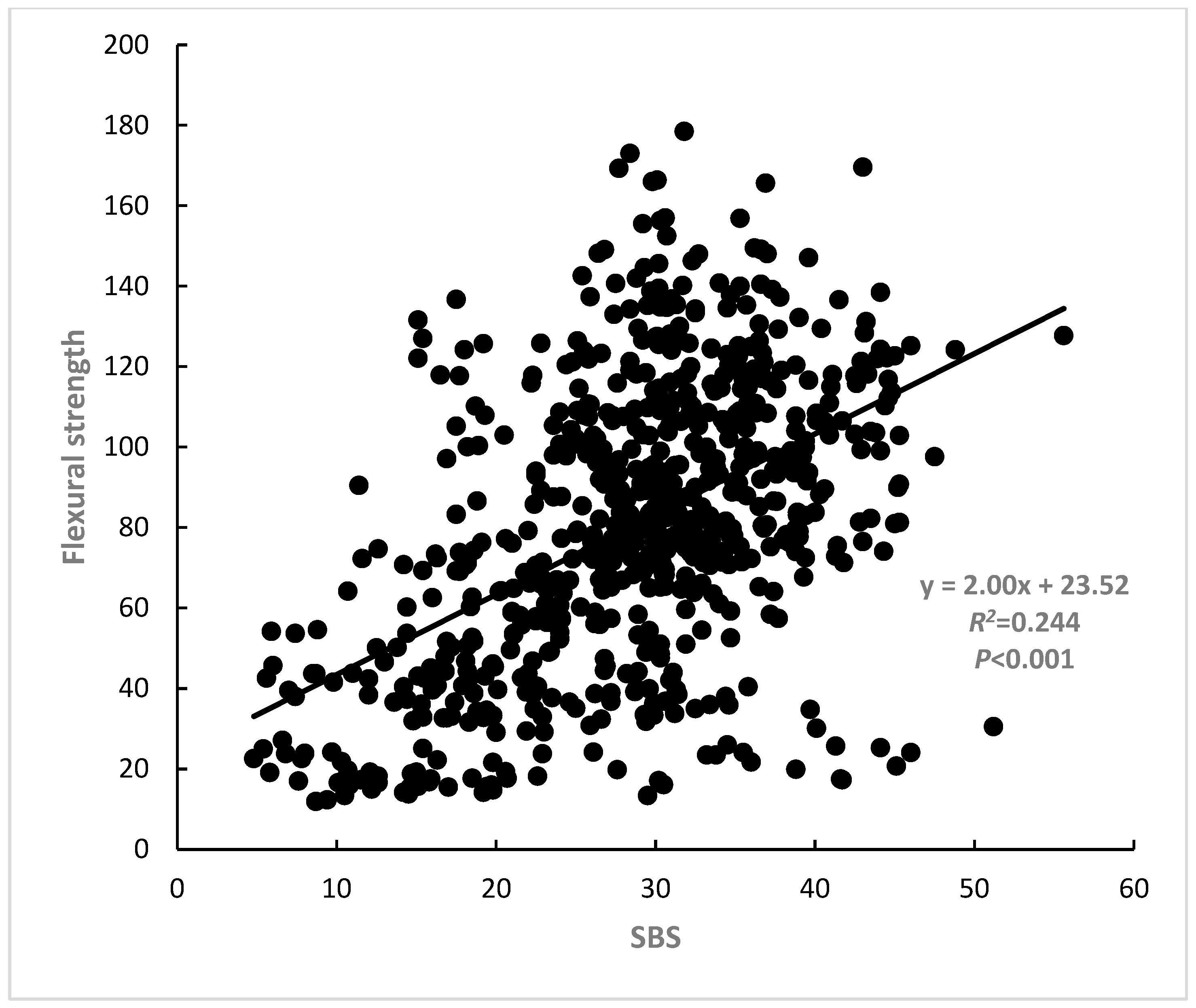 Polymers 15 01128 g001