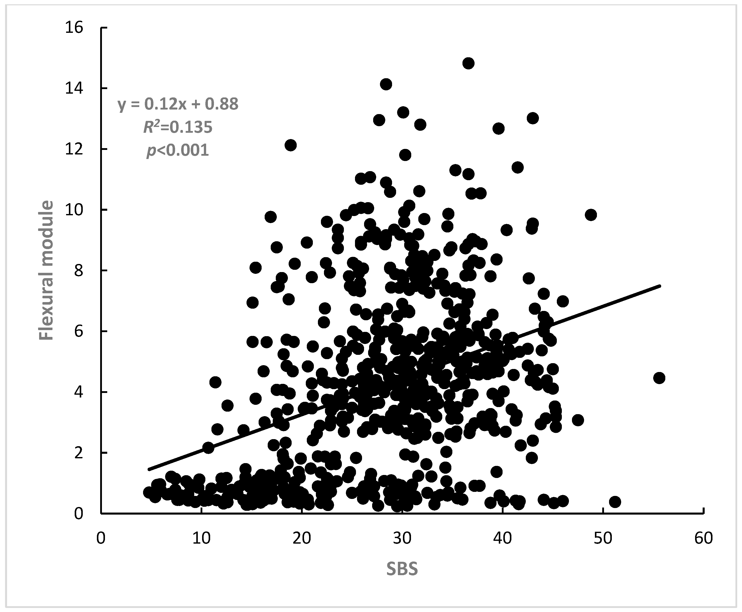 Polymers 15 01128 g002