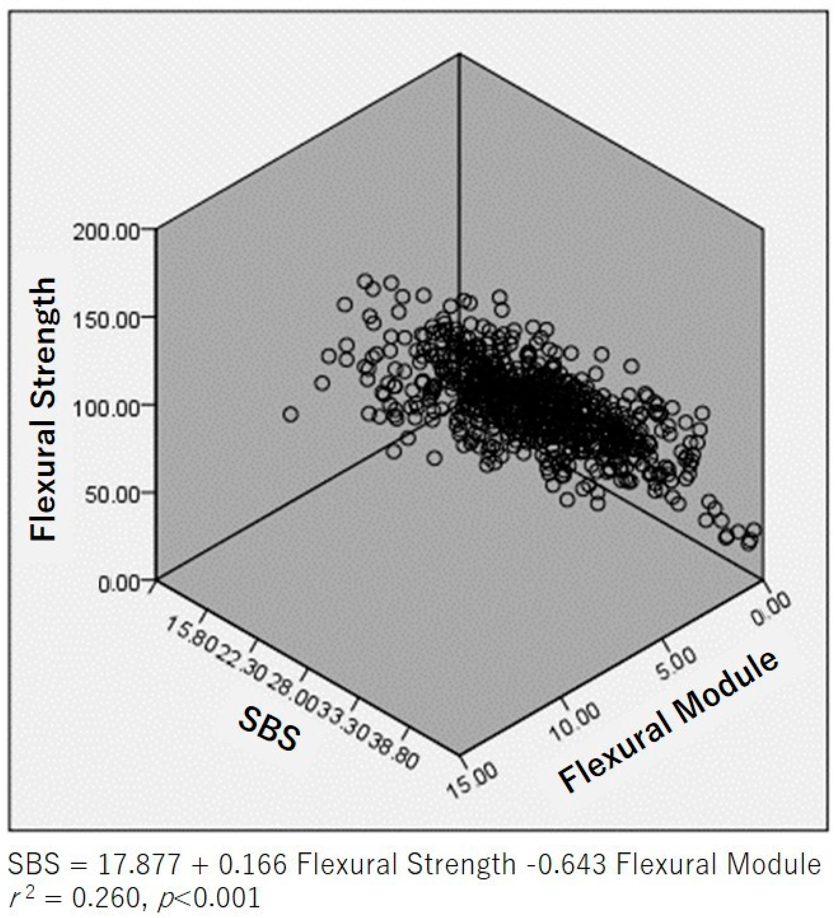 Polymers 15 01128 g003
