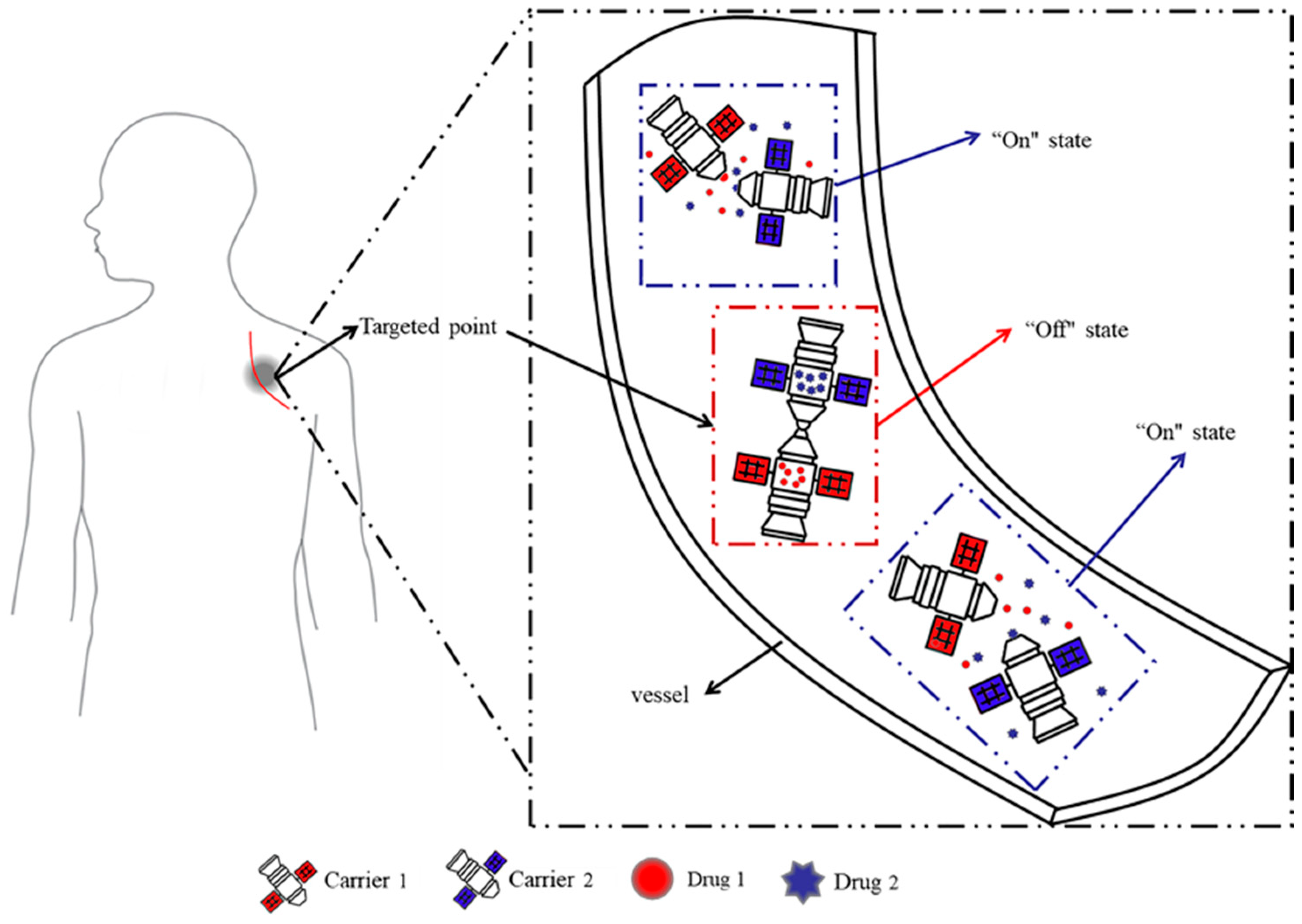 Polymers 15 01131 g001