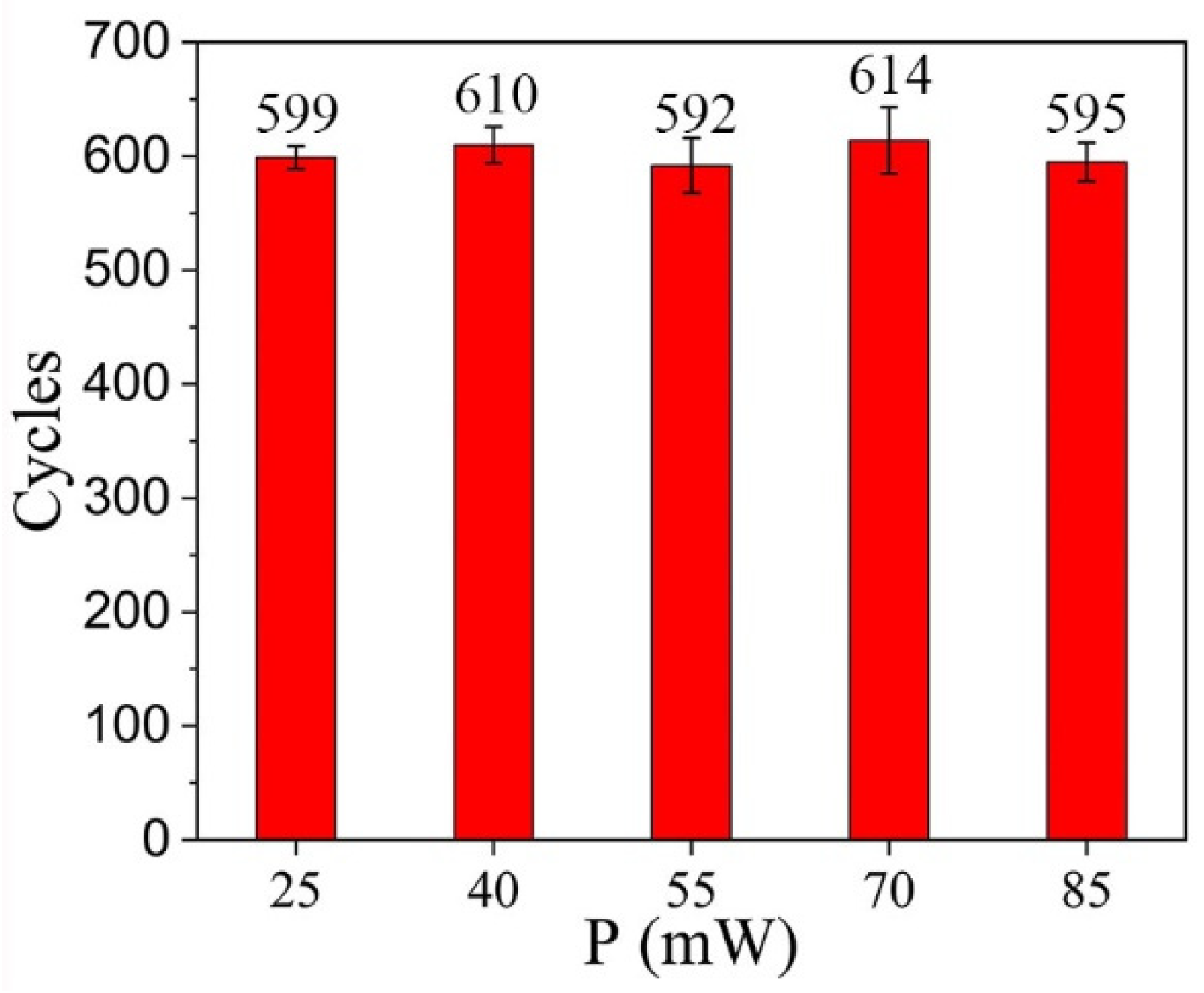 Polymers 15 01132 g004 Polymers 15 01132 g004