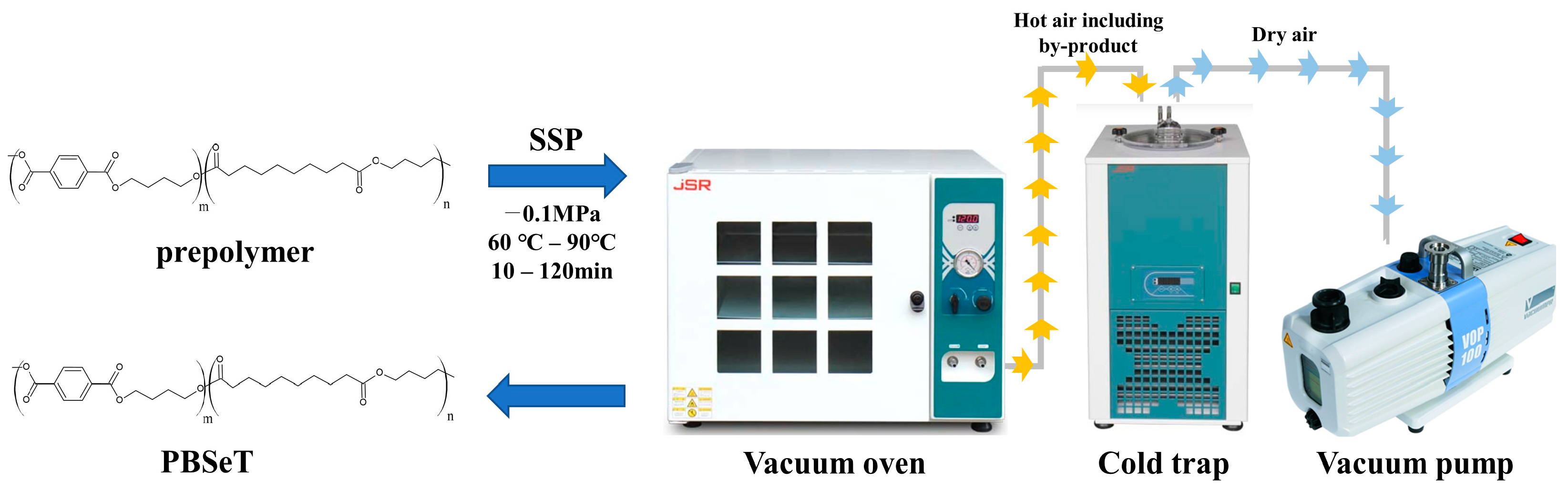 Polymers 15 01133 g002