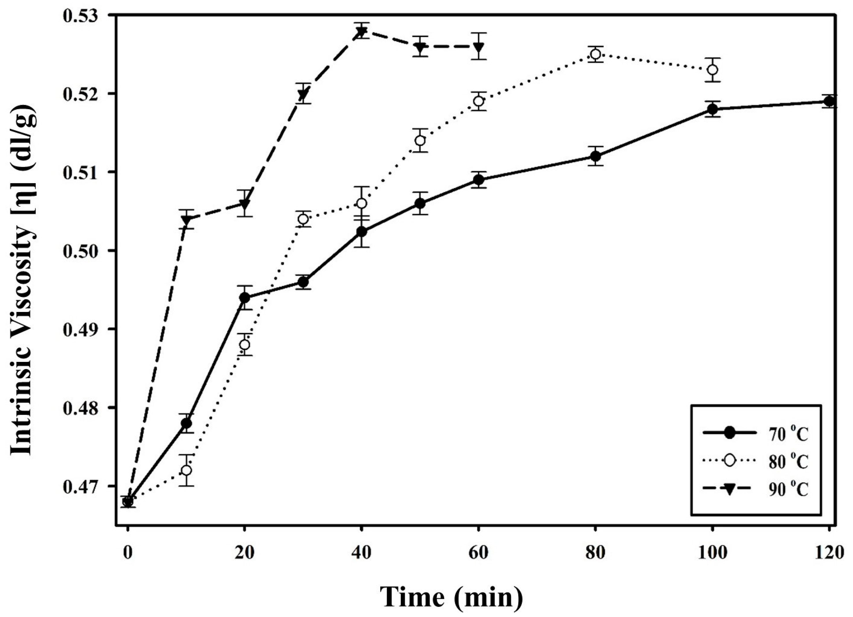 Polymers 15 01133 g004