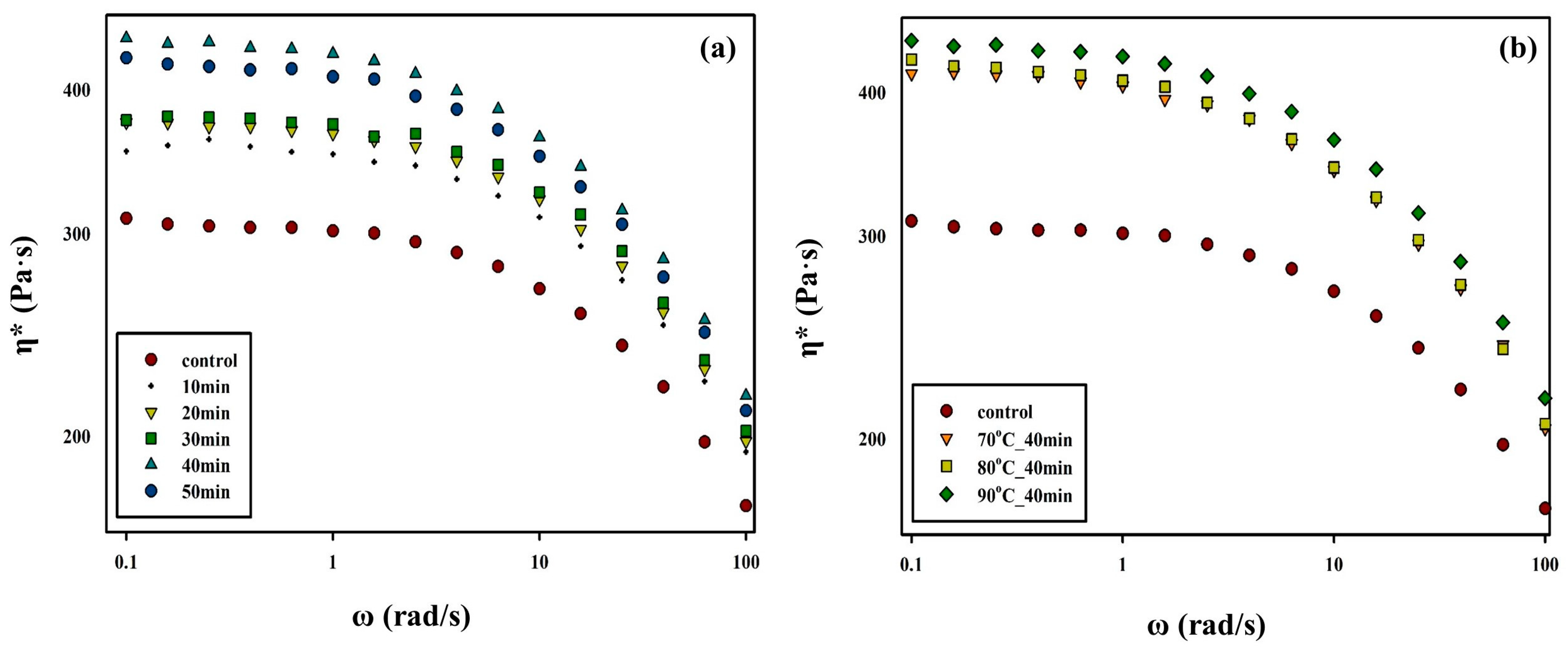 Polymers 15 01133 g005