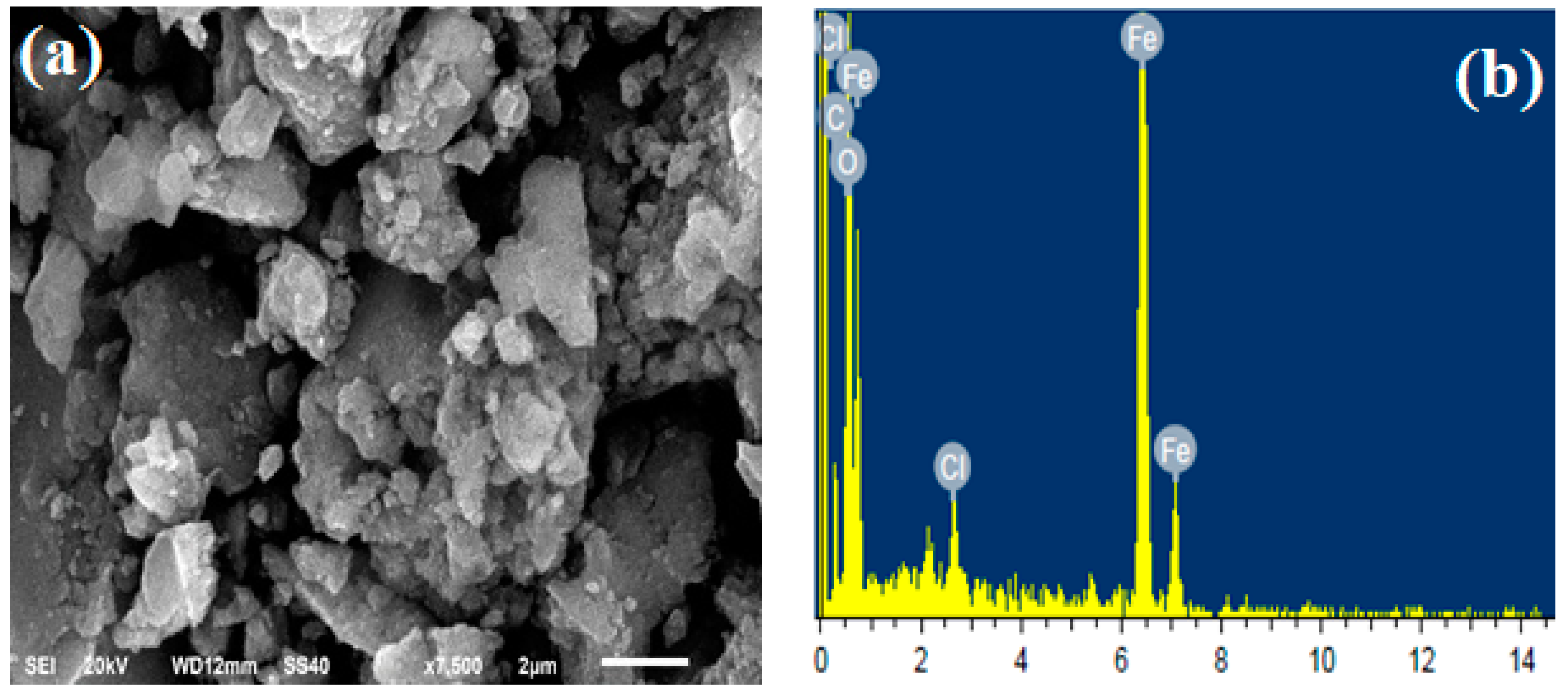 Polymers 15 01134 g003a Polymers 15 01134 g003a
