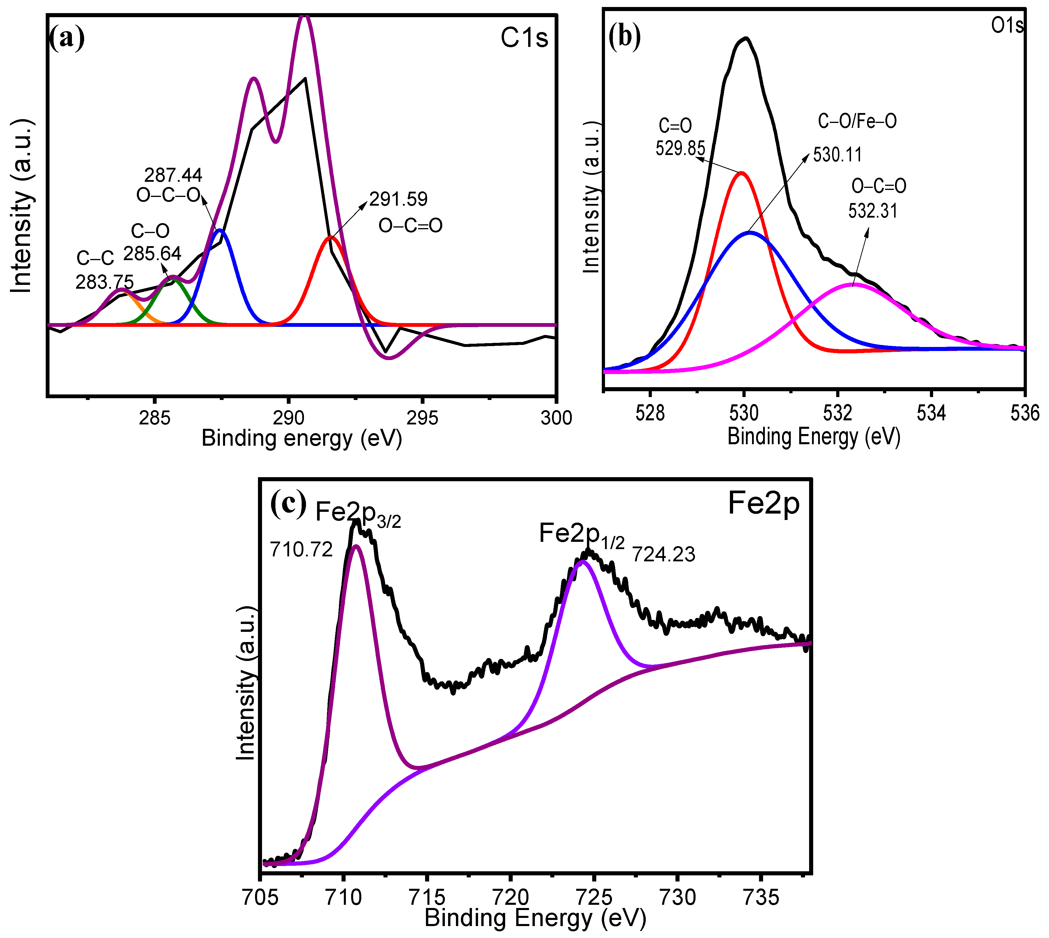 Polymers 15 01134 g005 Polymers 15 01134 g005