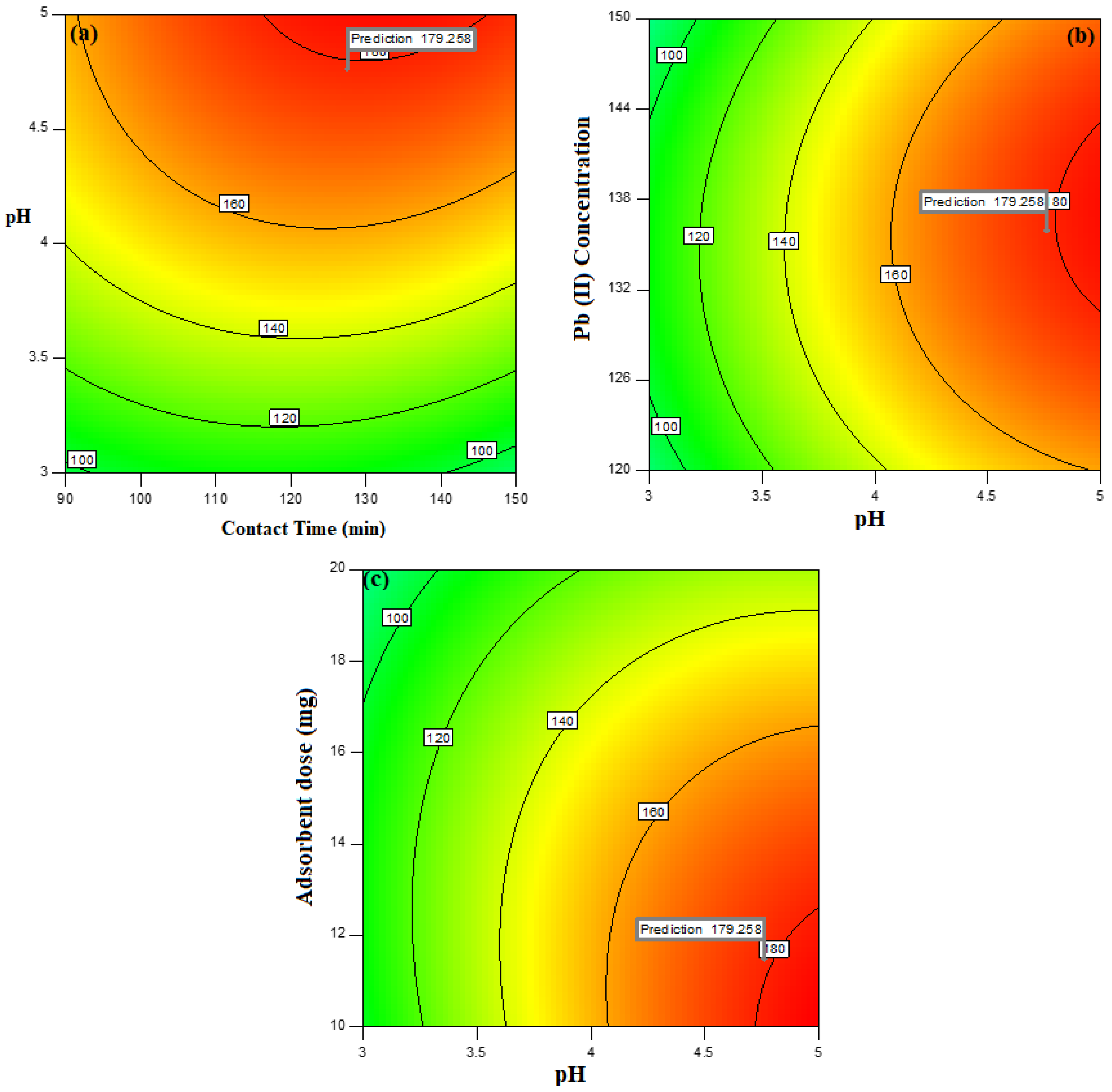 Polymers 15 01134 g006 Polymers 15 01134 g006