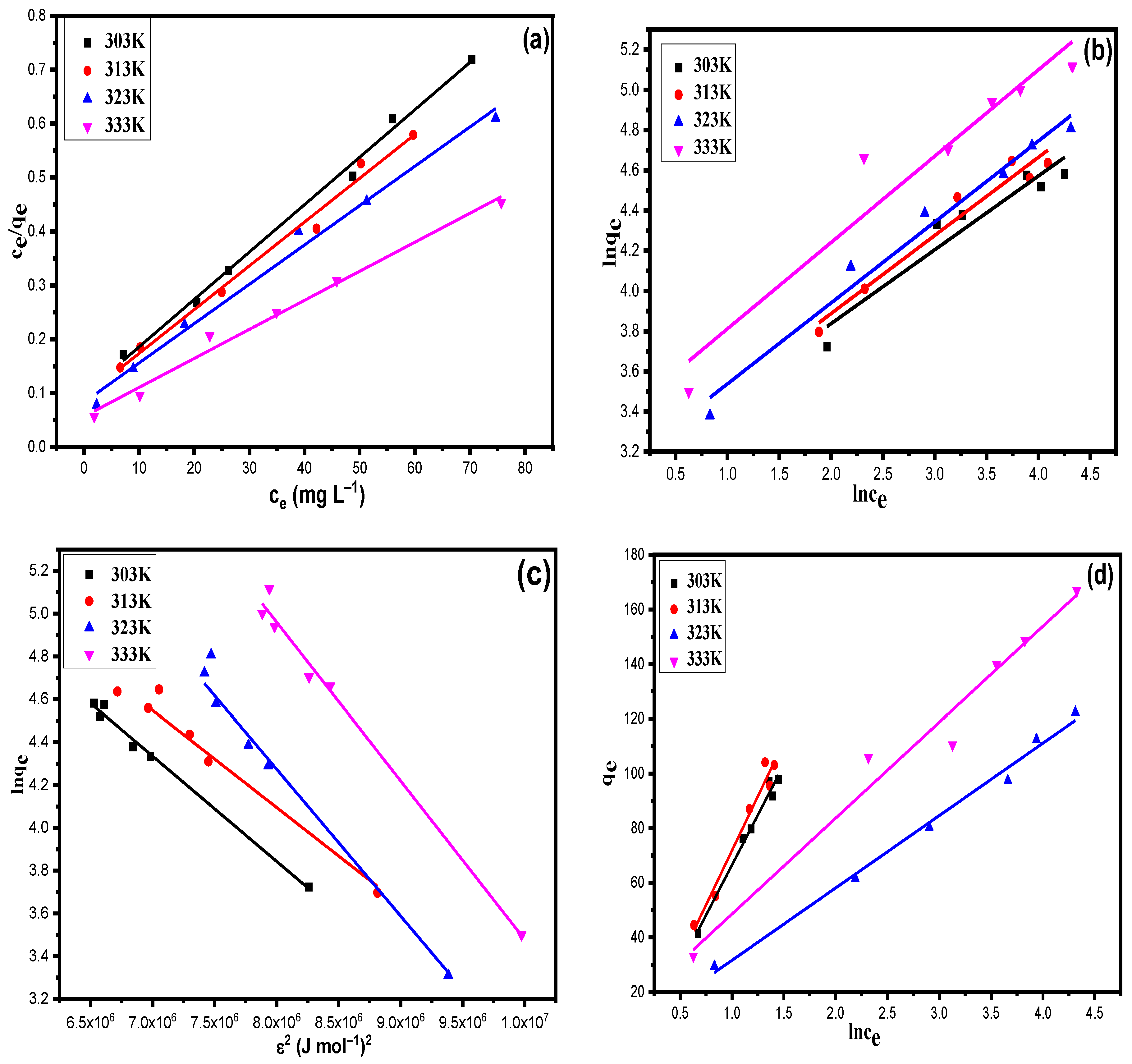 Polymers 15 01134 g007 Polymers 15 01134 g007
