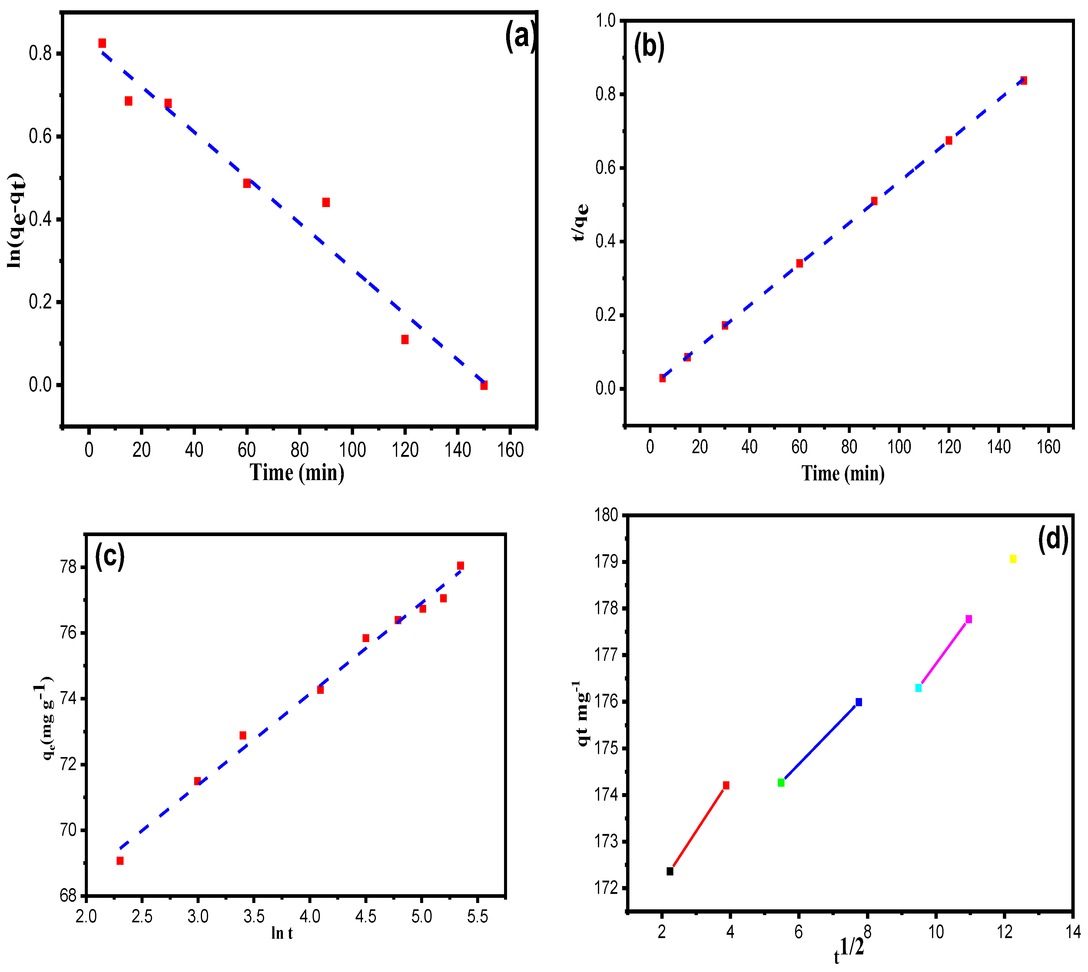 Polymers 15 01134 g008 Polymers 15 01134 g008