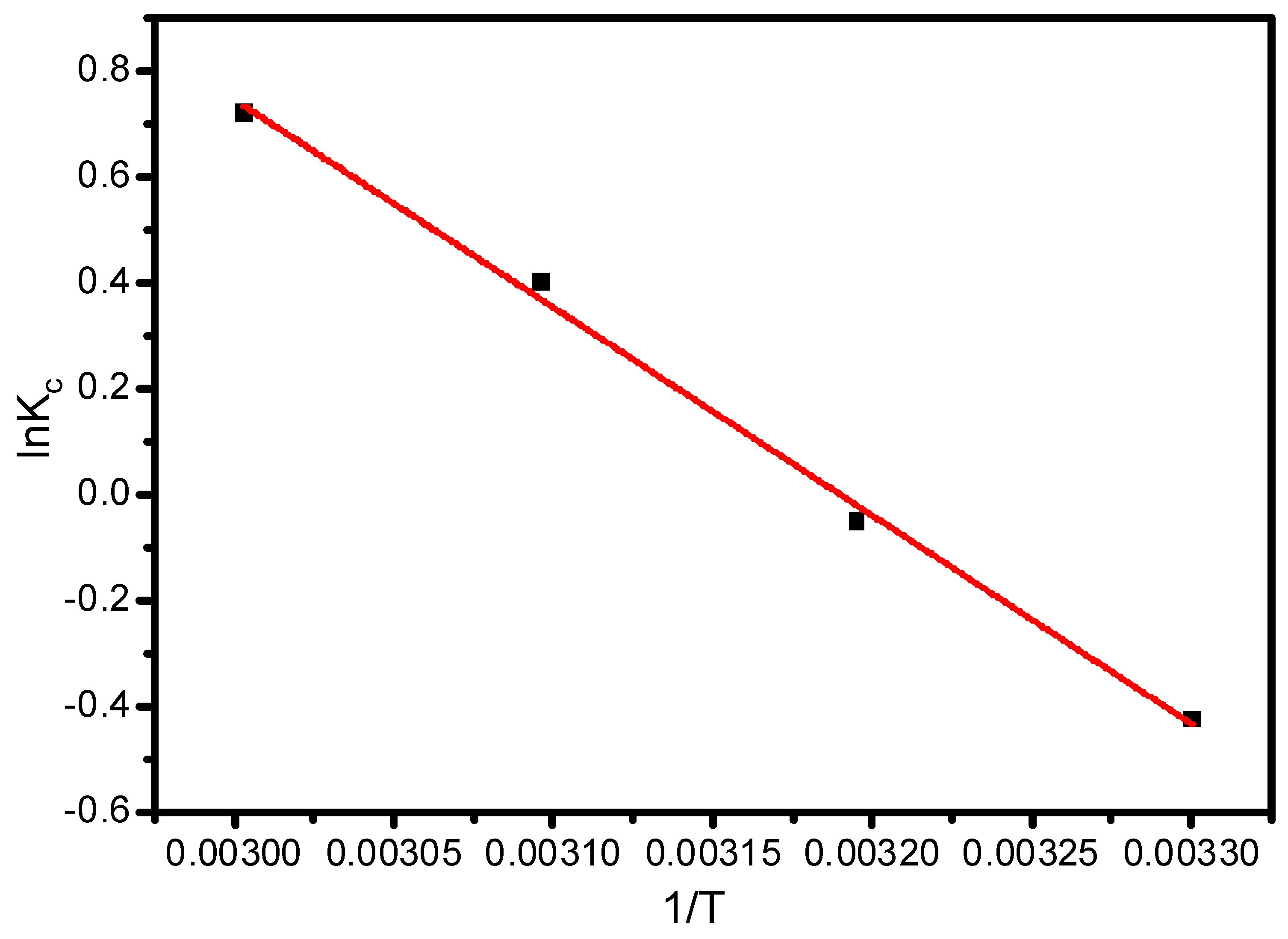 Polymers 15 01134 g009 Polymers 15 01134 g009
