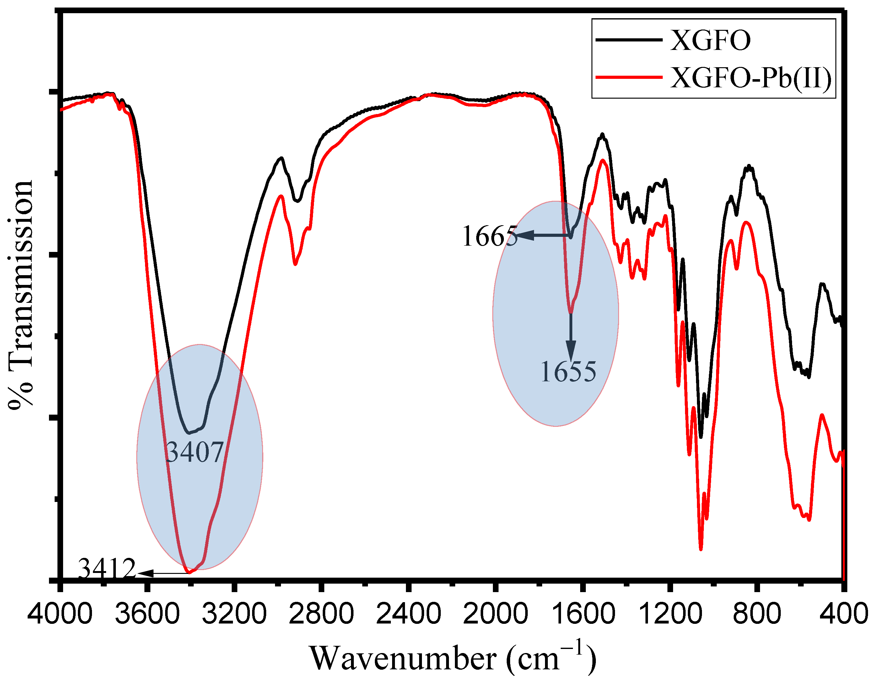 Polymers 15 01134 g010 Polymers 15 01134 g010