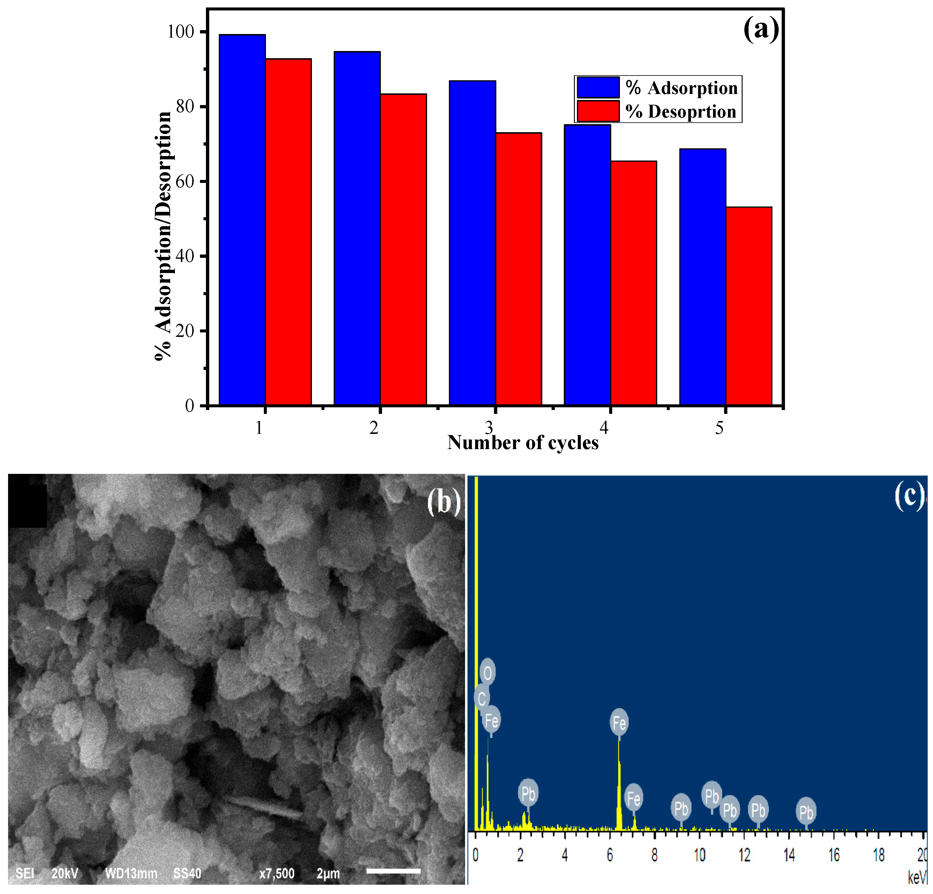 Polymers 15 01134 g011 Polymers 15 01134 g011