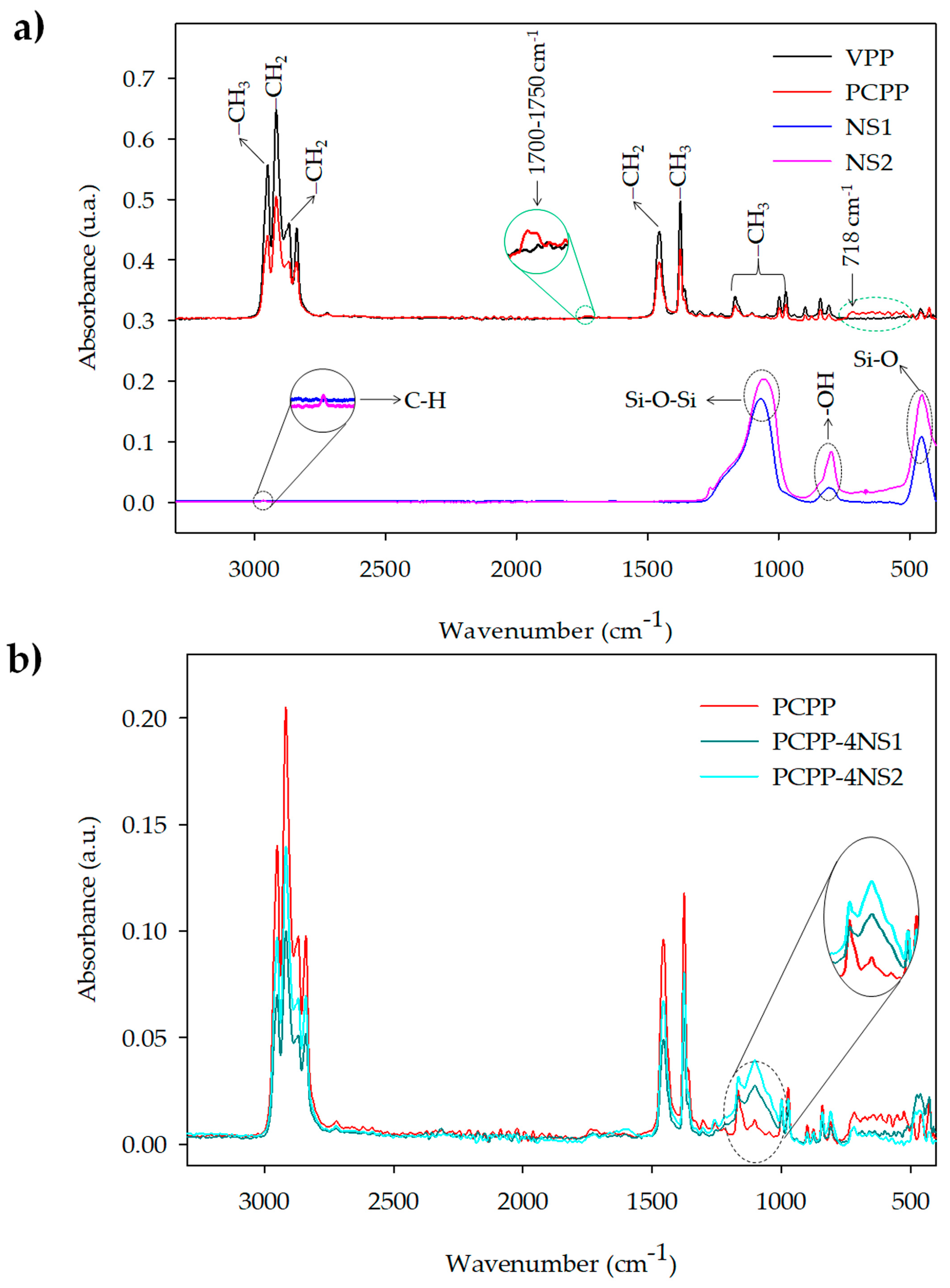 Polymers 15 01142 g001