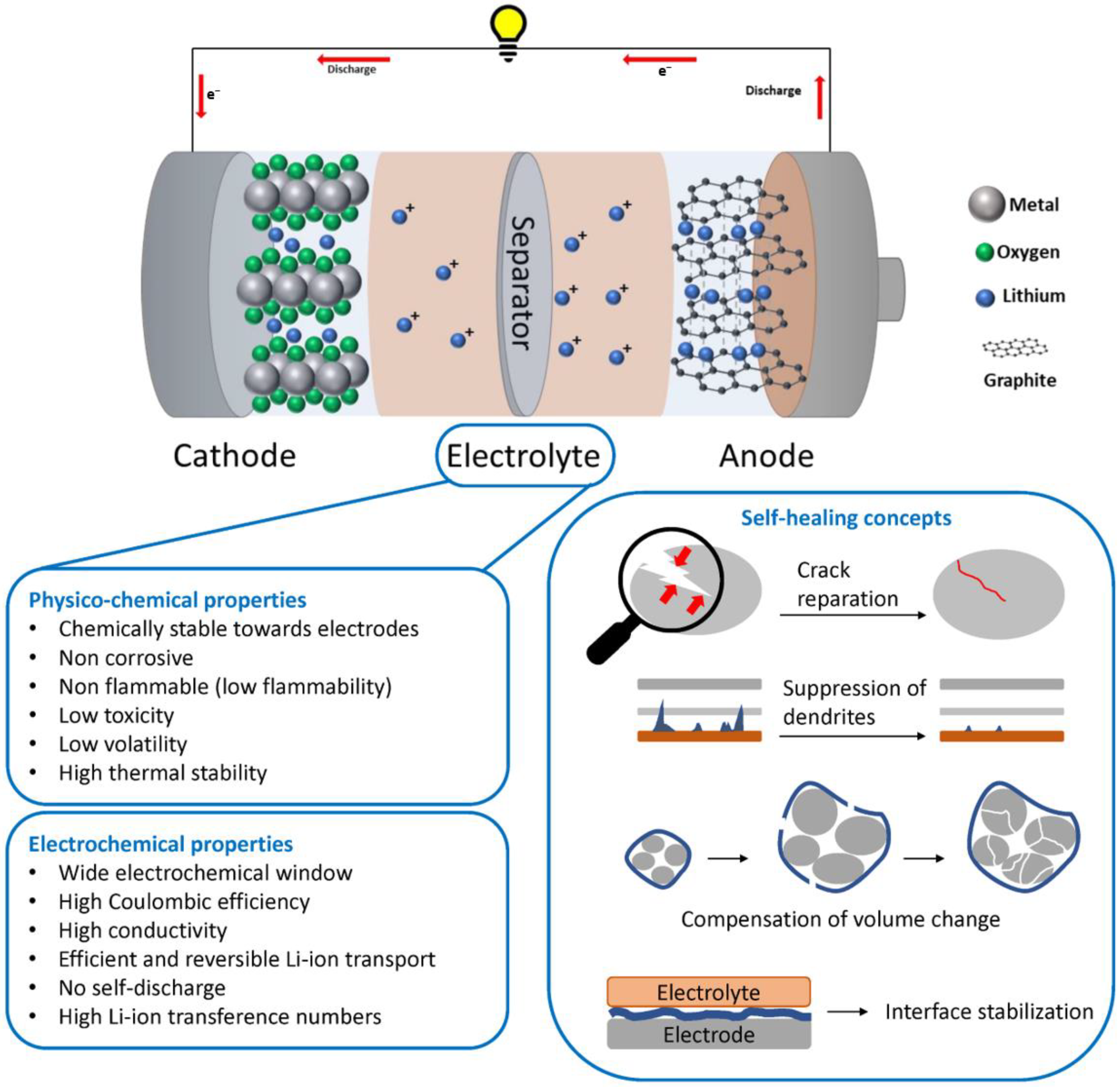 Polymers 15 01145 g002