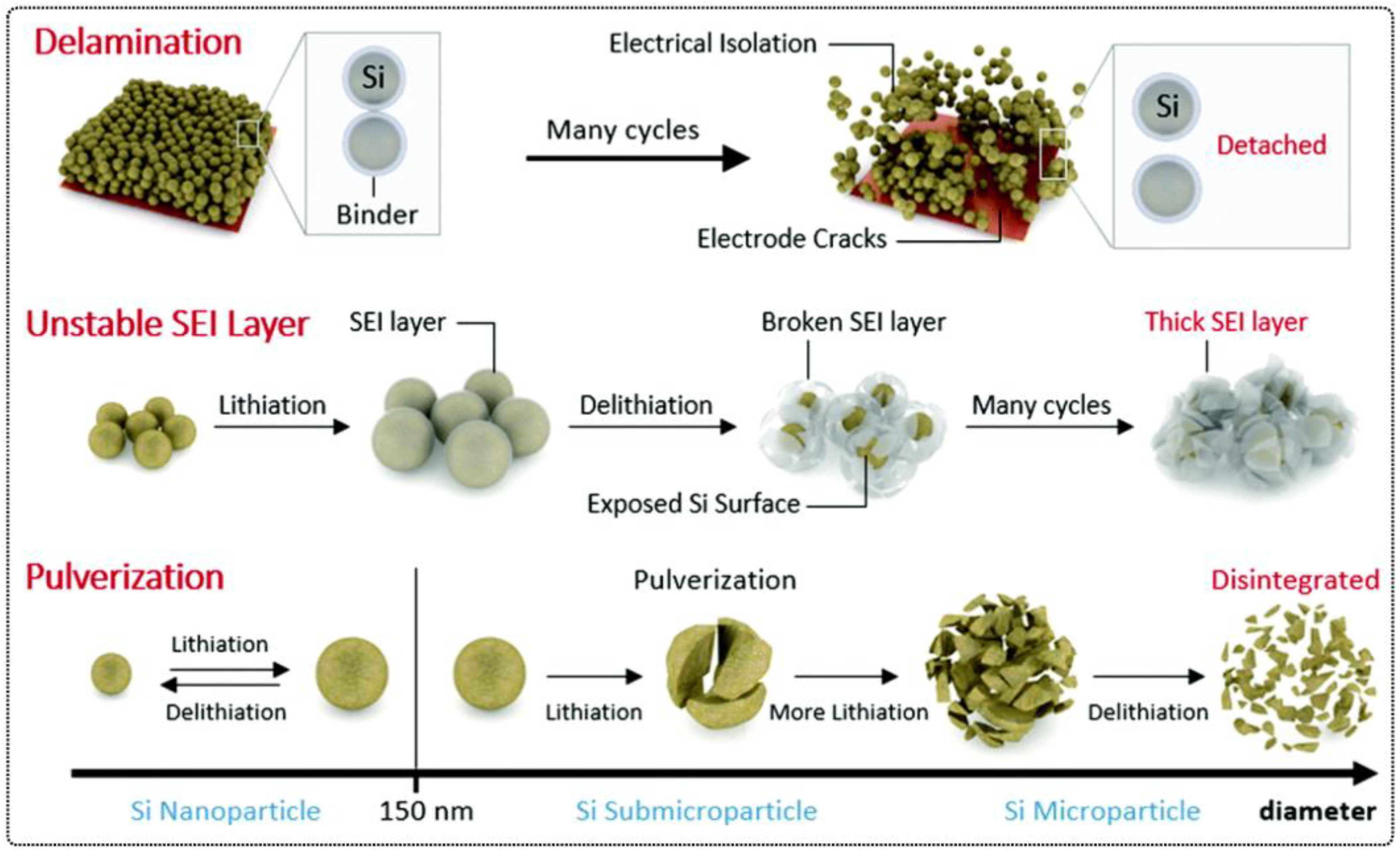 Polymers 15 01145 g014