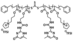 Polymers 15 01145 i006 Polymers 15 01145 i006