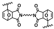 Polymers 15 01145 i027 Polymers 15 01145 i027