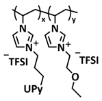 Polymers 15 01145 i028 Polymers 15 01145 i028