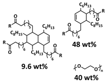 Polymers 15 01145 i042 Polymers 15 01145 i042