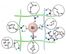Polymers 15 01145 i050 Polymers 15 01145 i050
