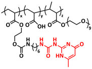 Polymers 15 01145 i053 Polymers 15 01145 i053