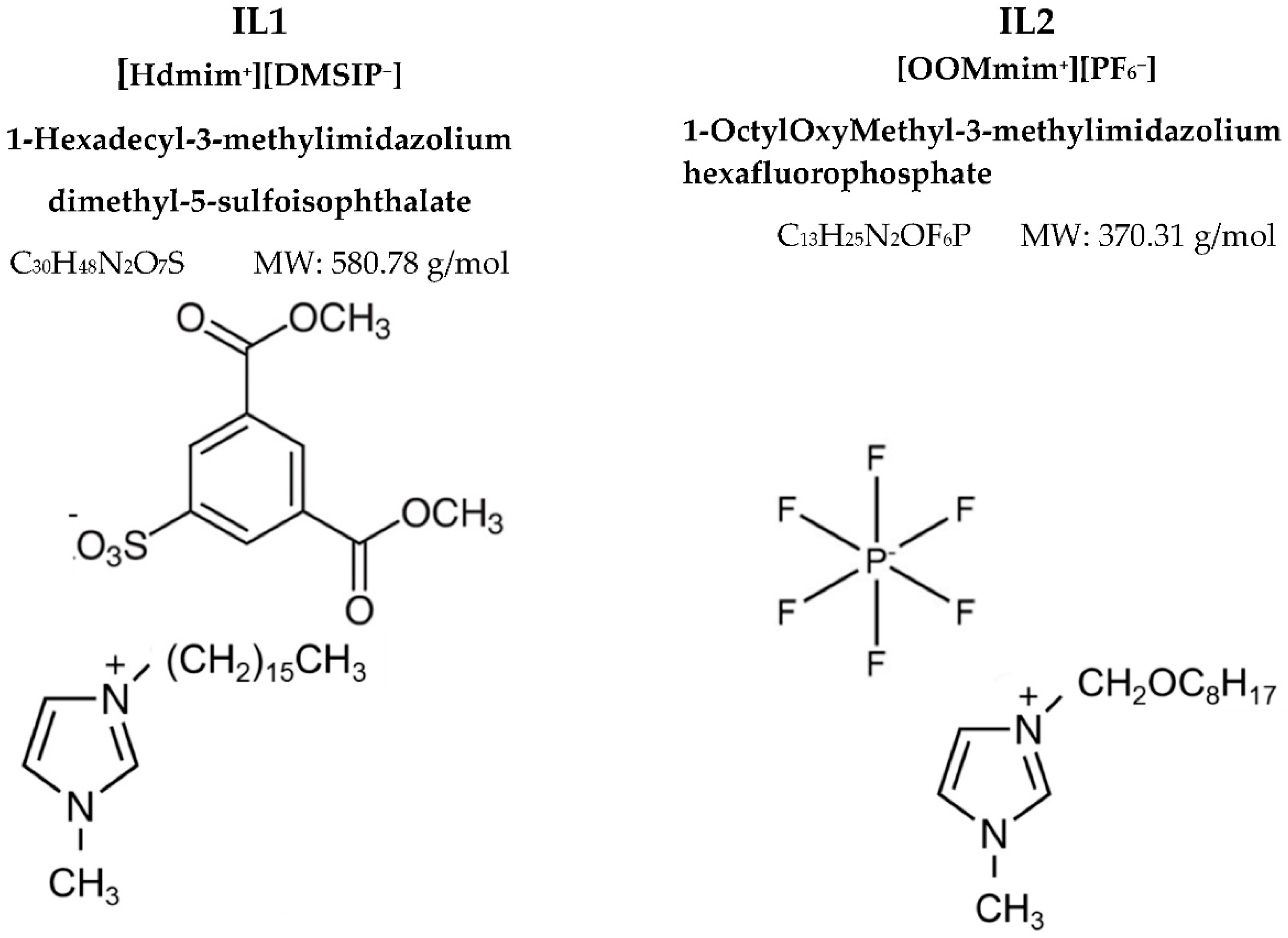 Polymers 15 01147 g001