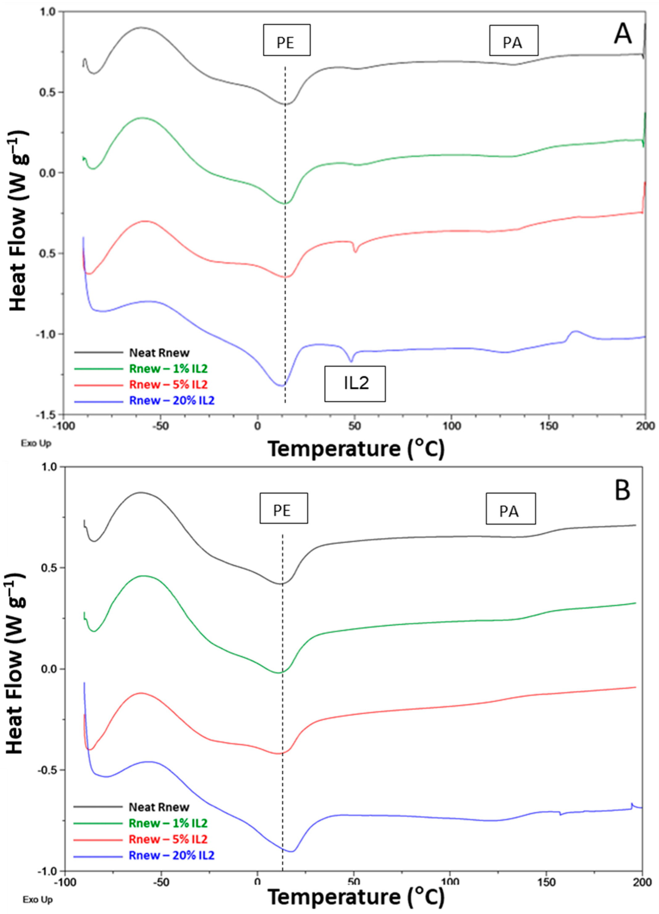 Polymers 15 01147 g007