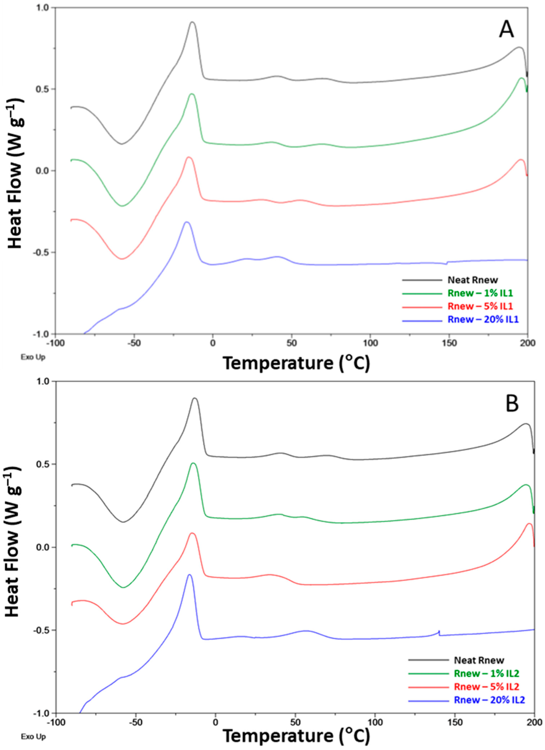Polymers 15 01147 g008