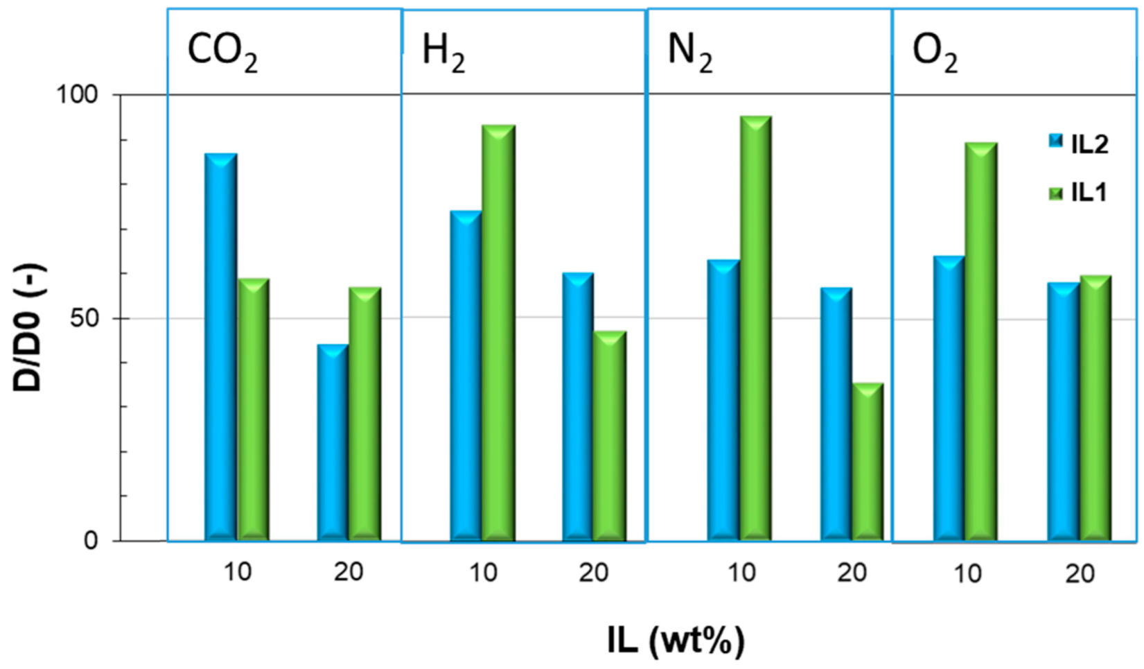 Polymers 15 01147 g009