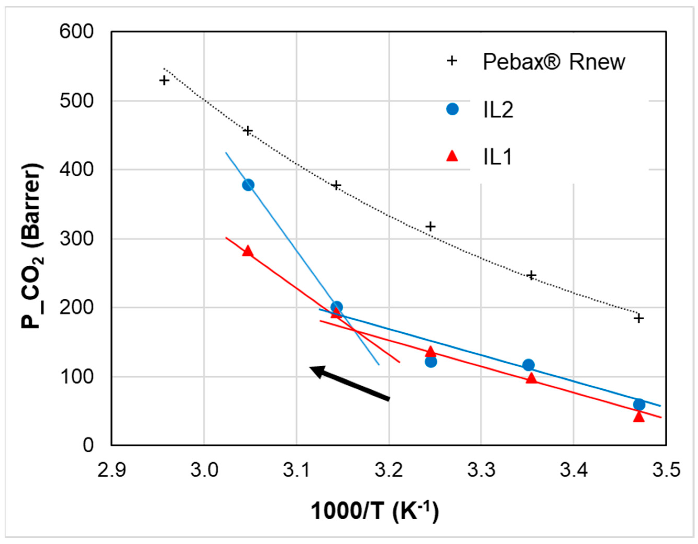 Polymers 15 01147 g010
