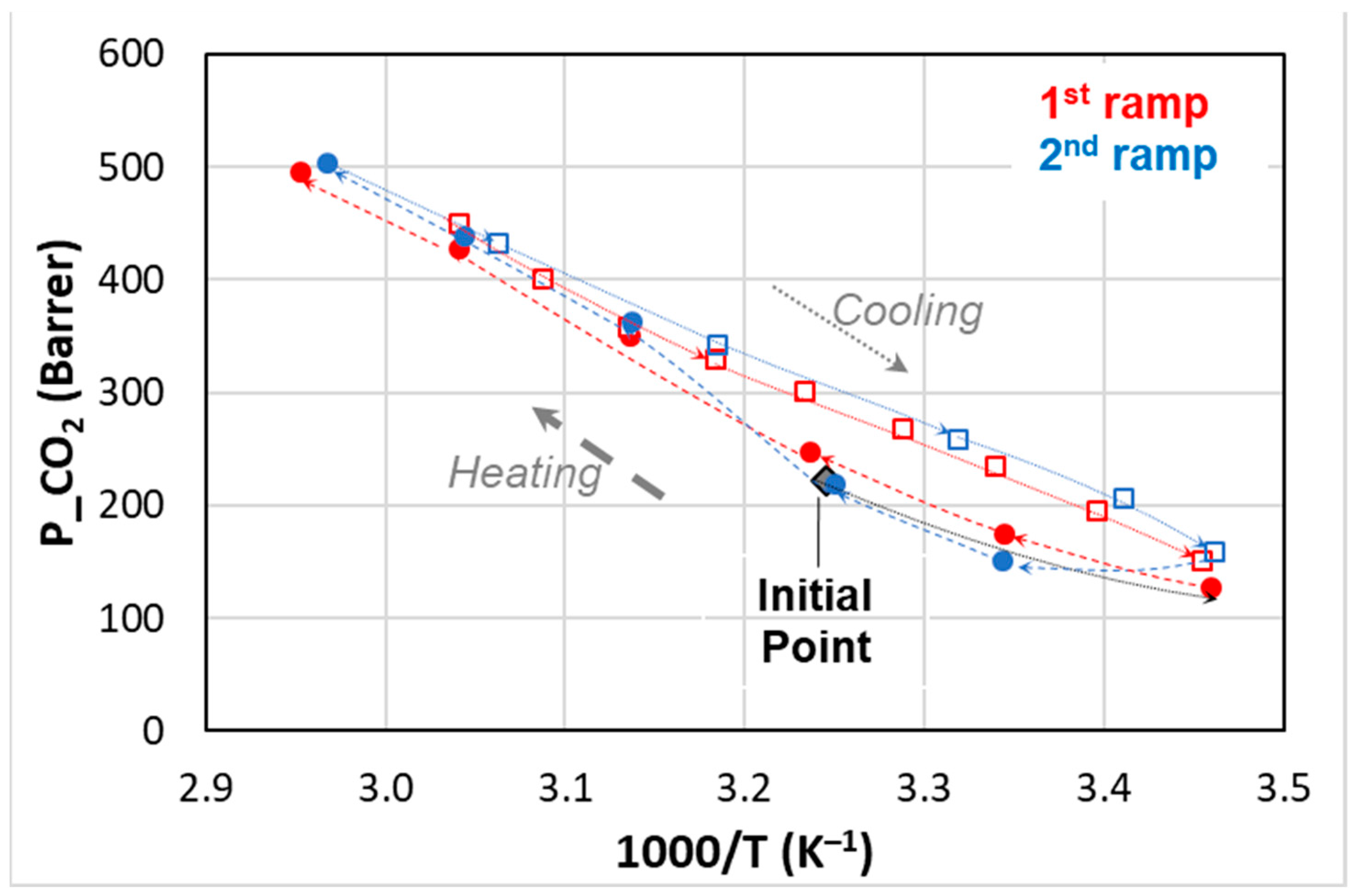 Polymers 15 01147 g011
