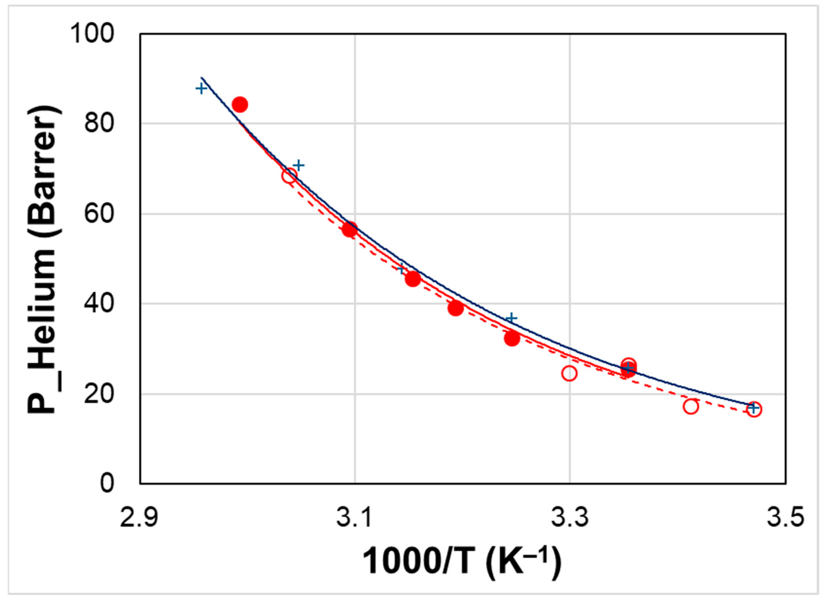 Polymers 15 01147 g012