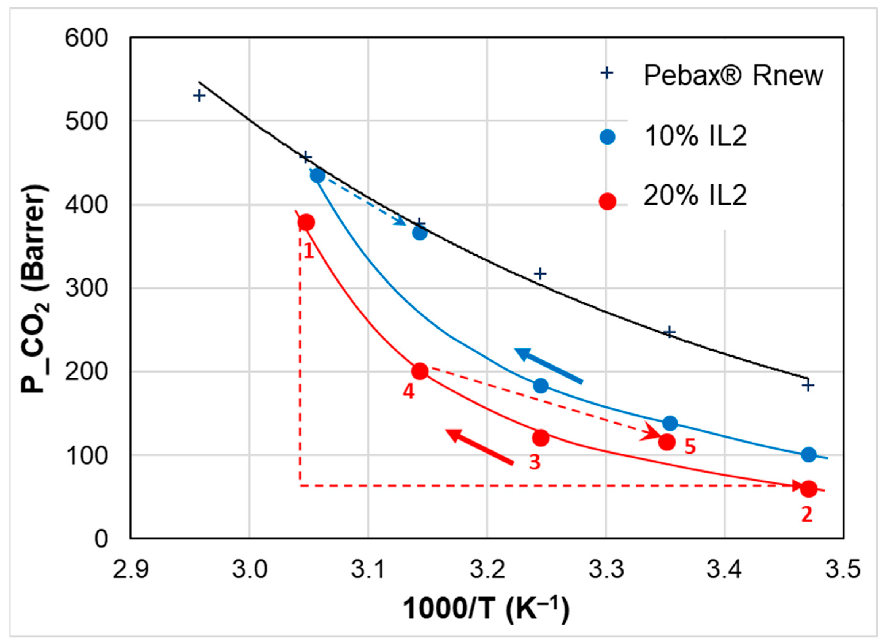 Polymers 15 01147 g013