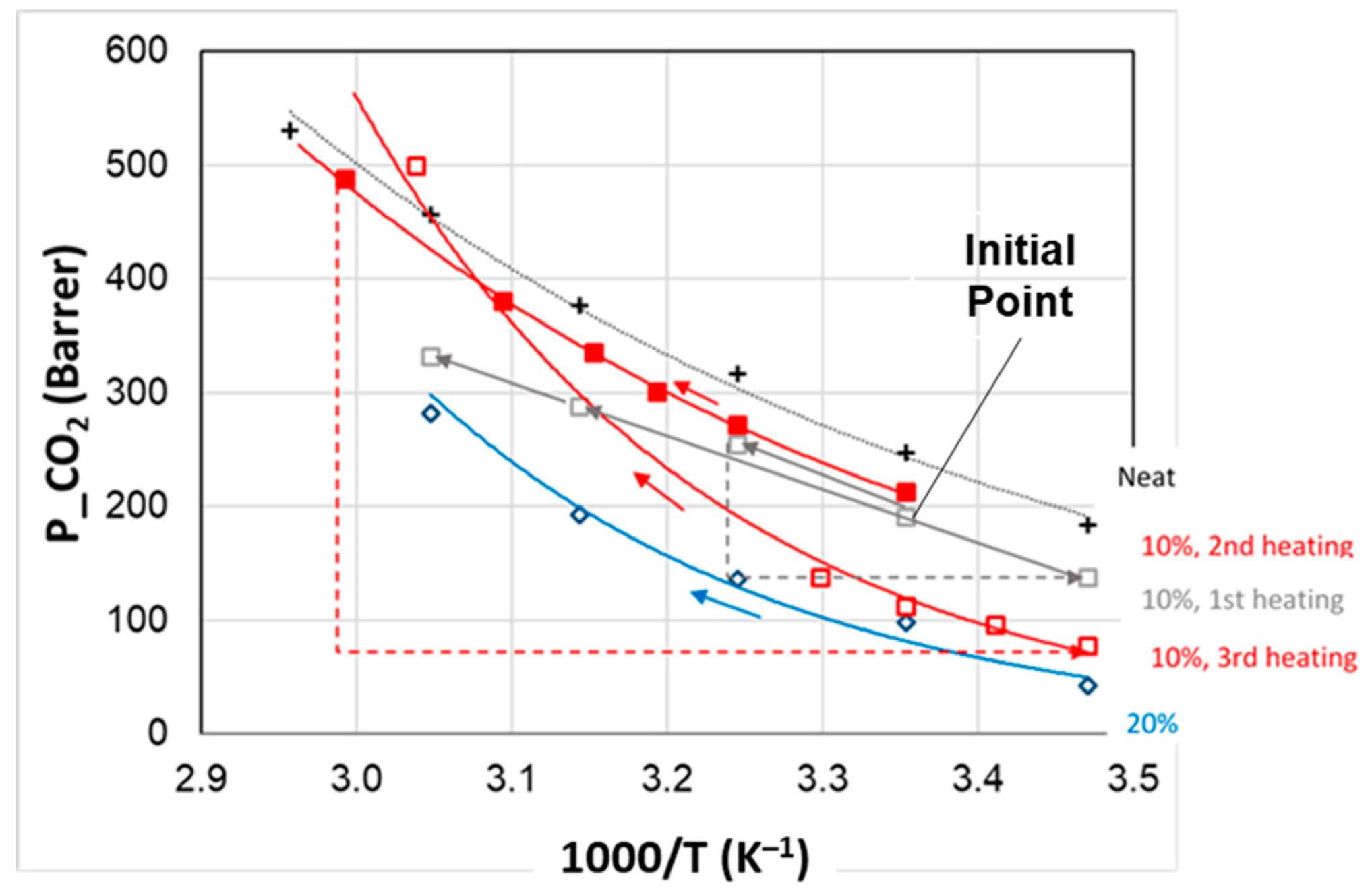 Polymers 15 01147 g014