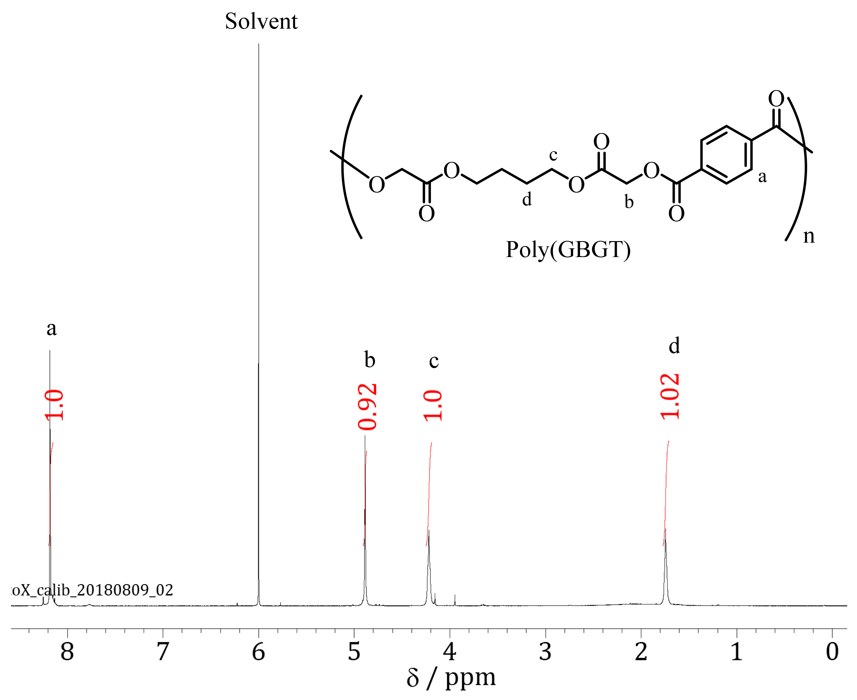Polymers 15 01155 g002