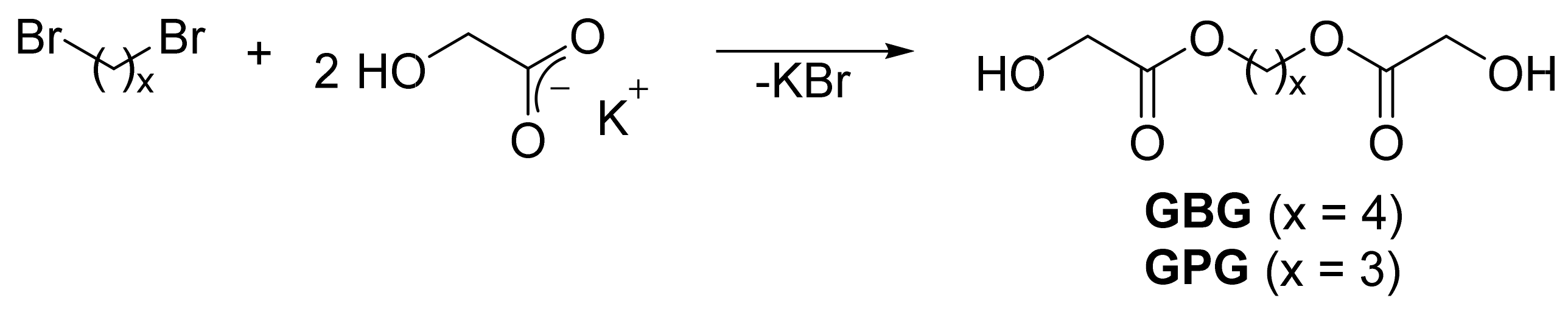 Polymers 15 01155 sch001