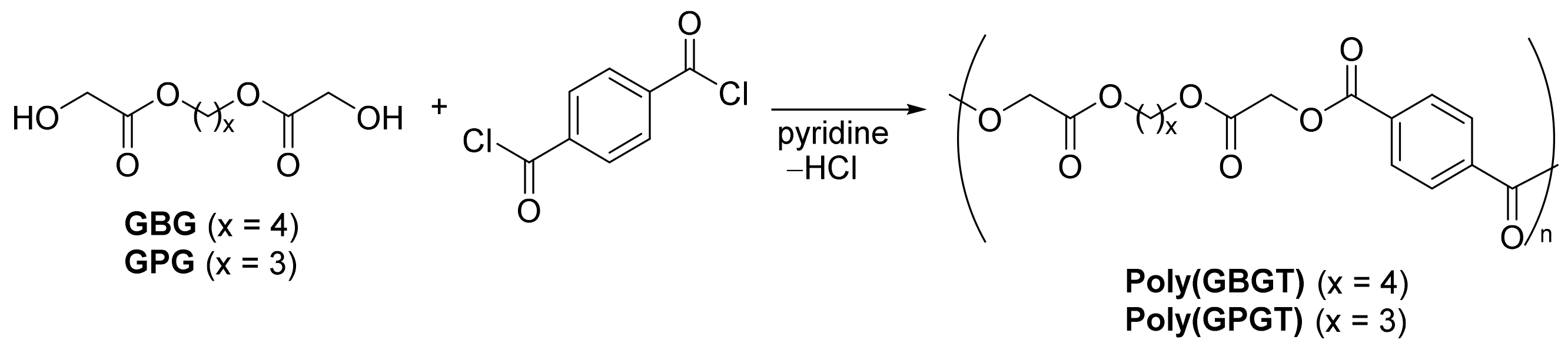 Polymers 15 01155 sch002