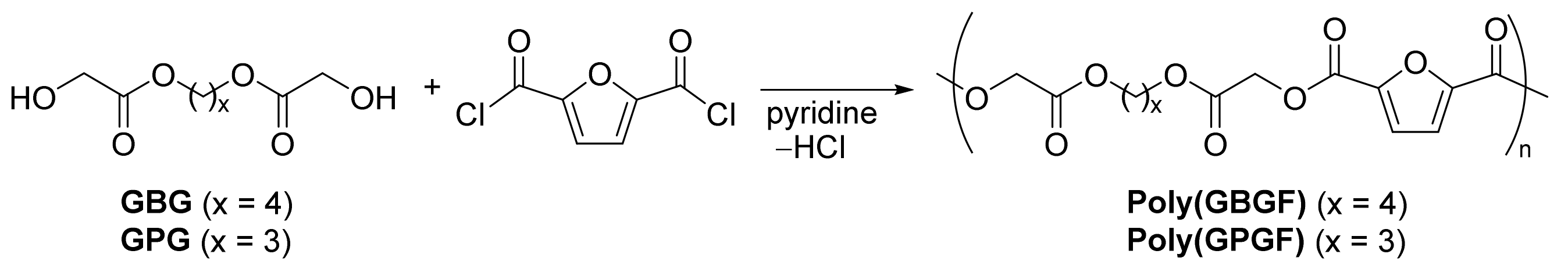 Polymers 15 01155 sch003