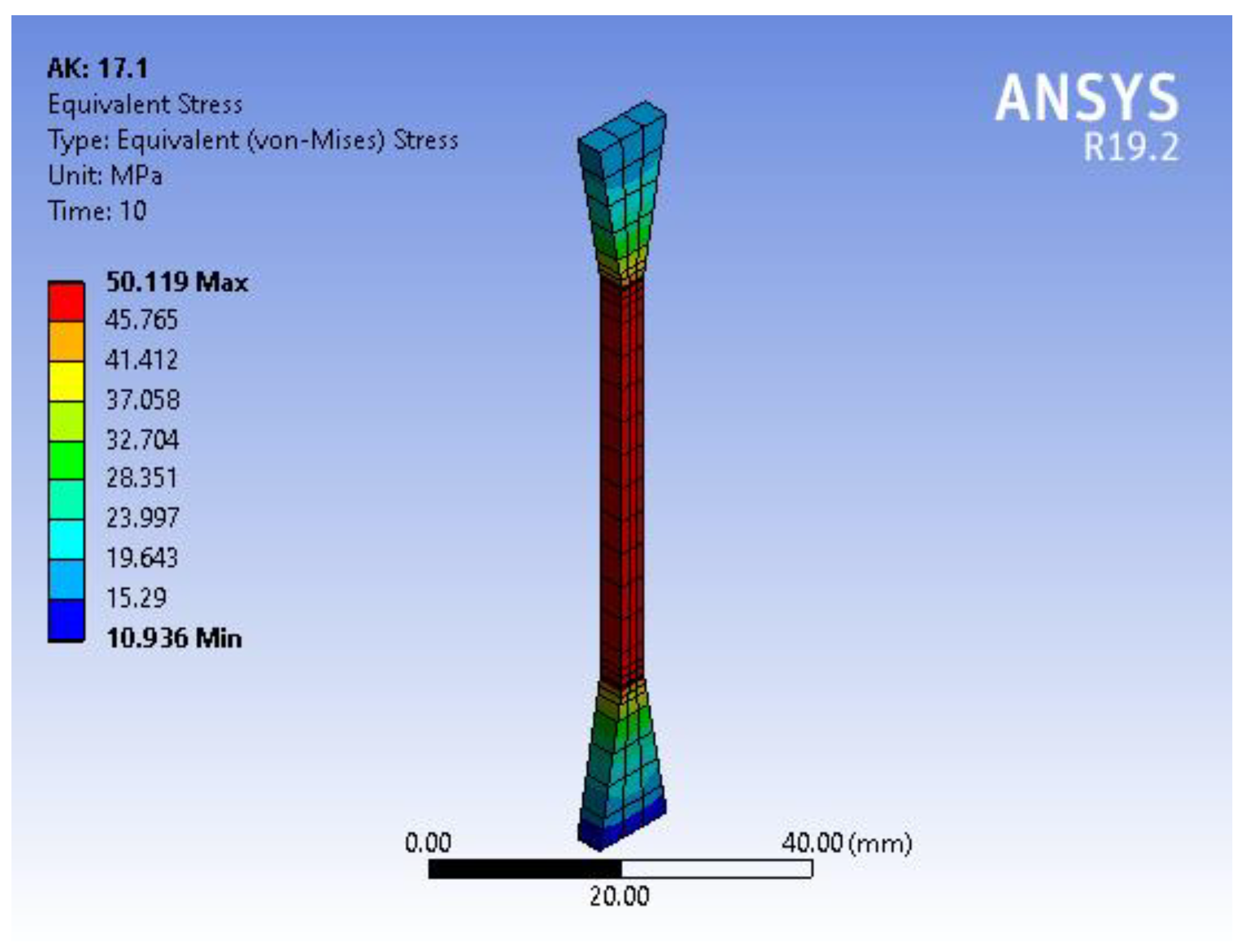 Polymers 15 01162 g003