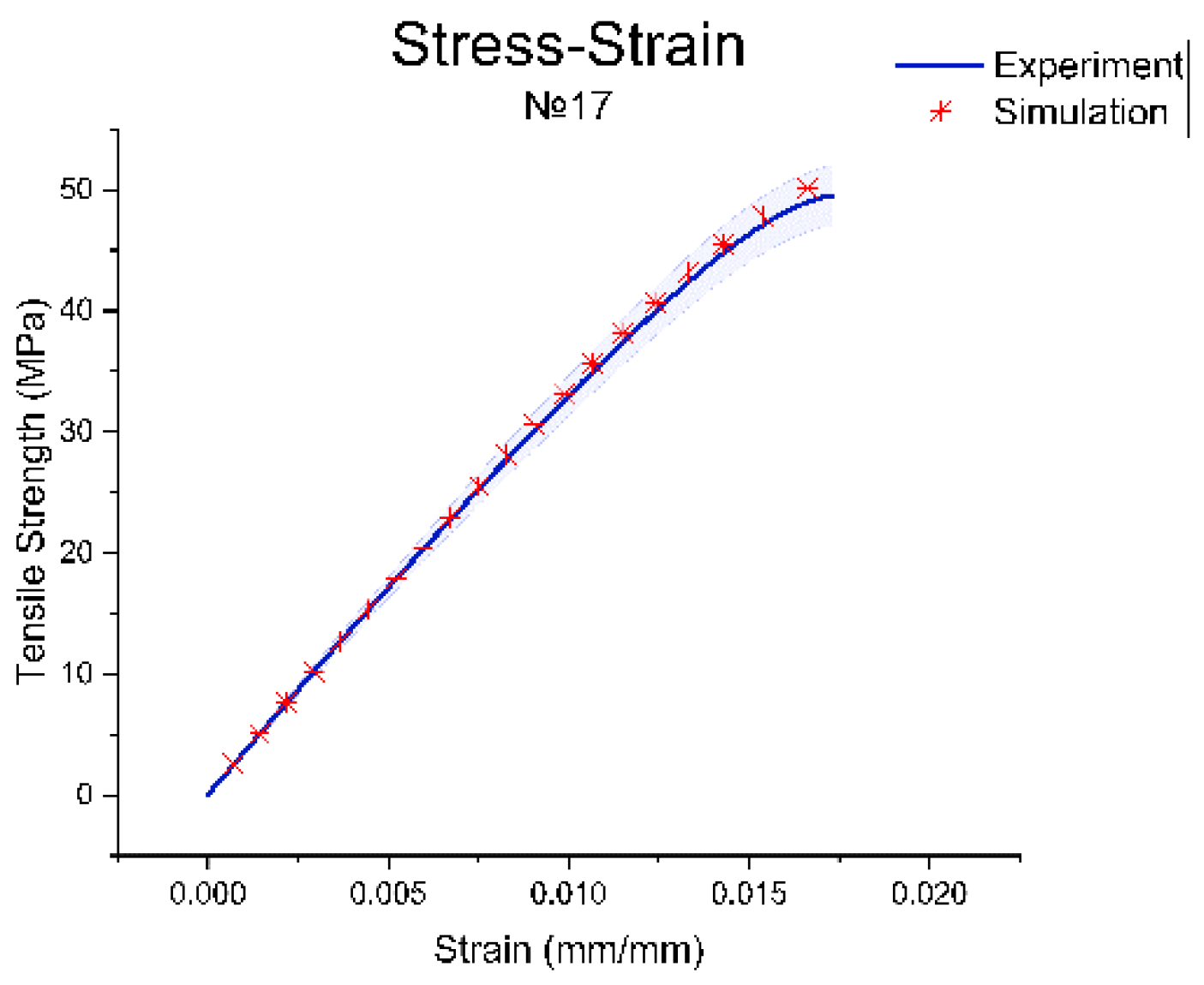 Polymers 15 01162 g004