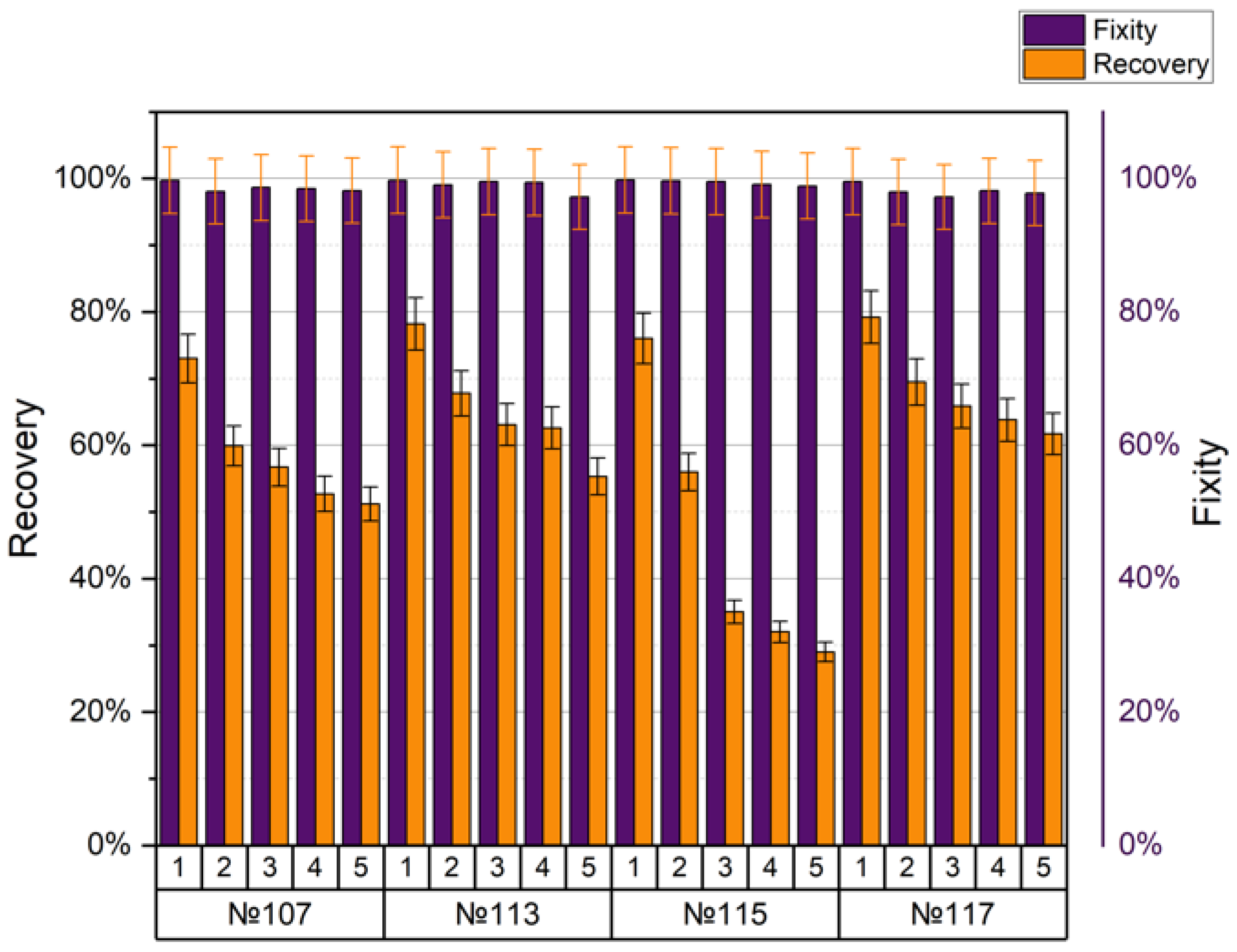 Polymers 15 01162 g010