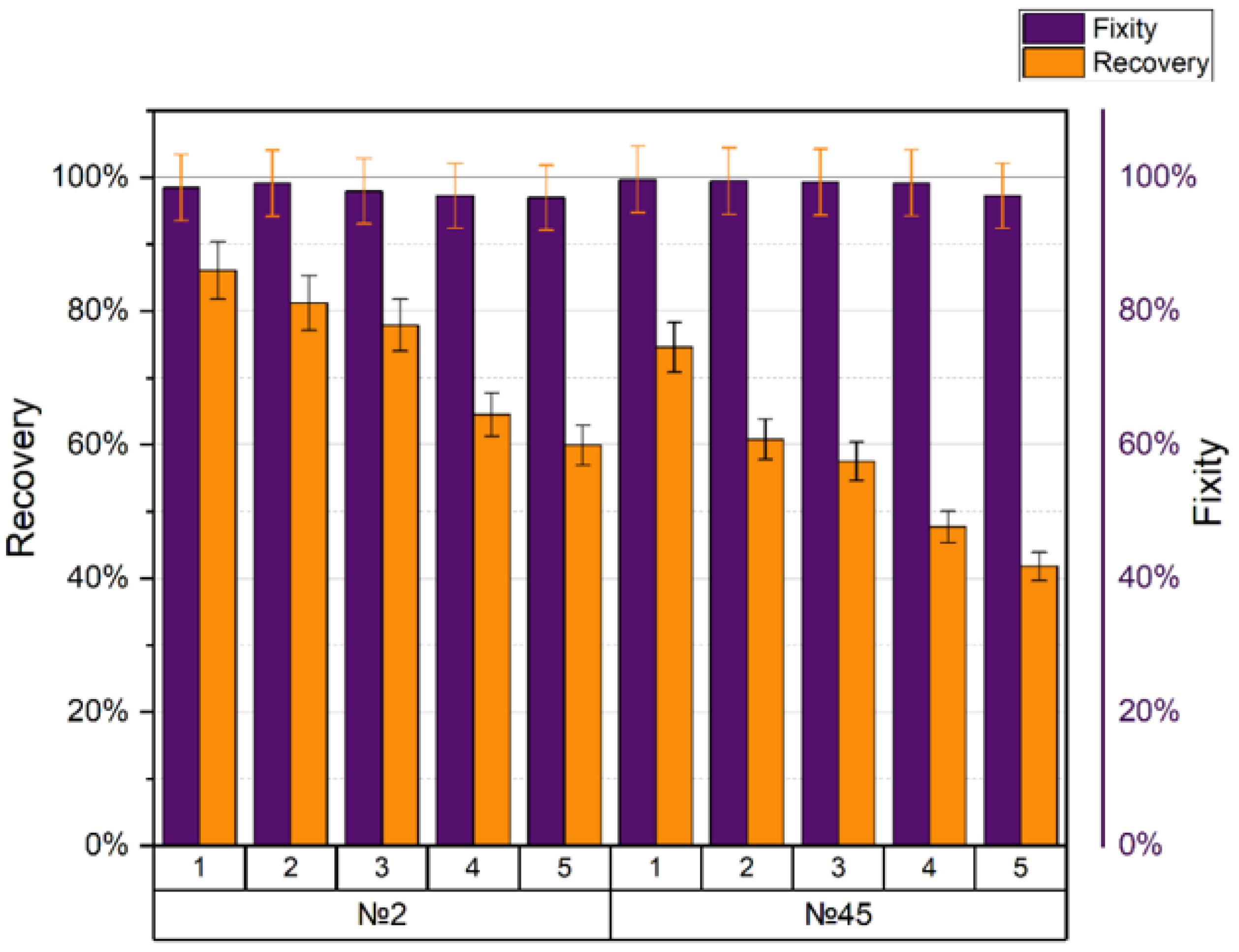 Polymers 15 01162 g011