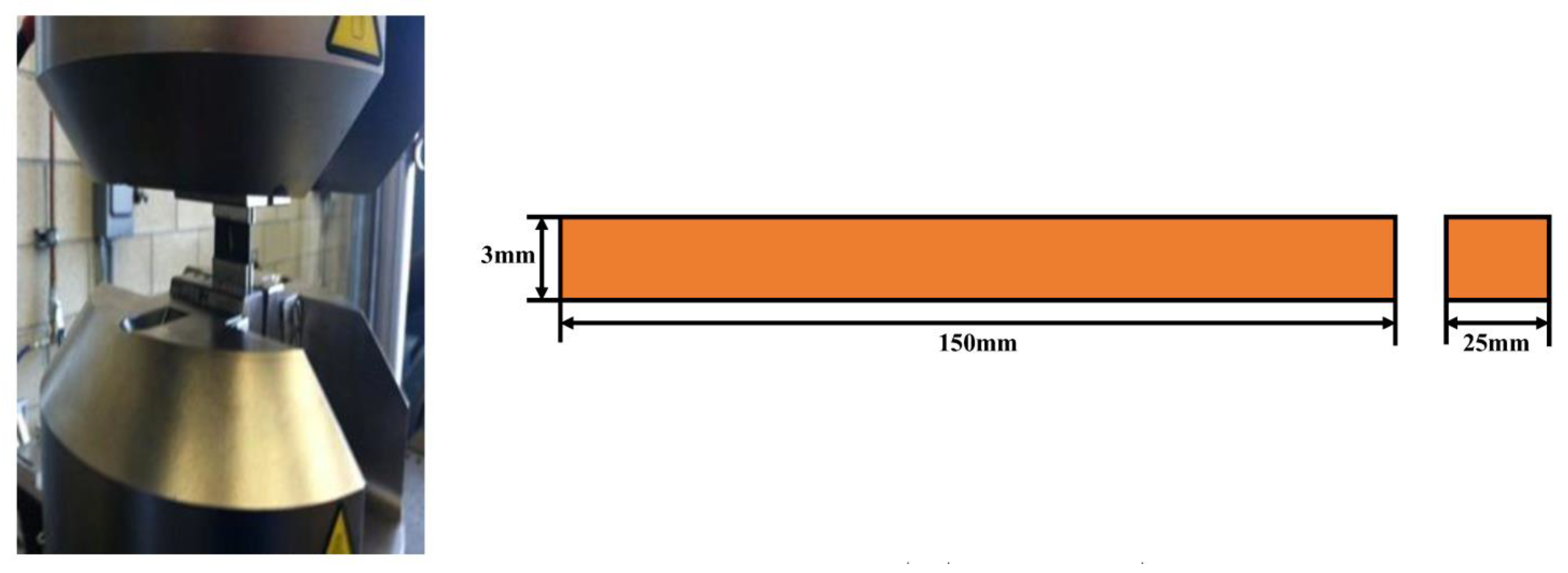 Polymers 15 01189 g003 Polymers 15 01189 g003